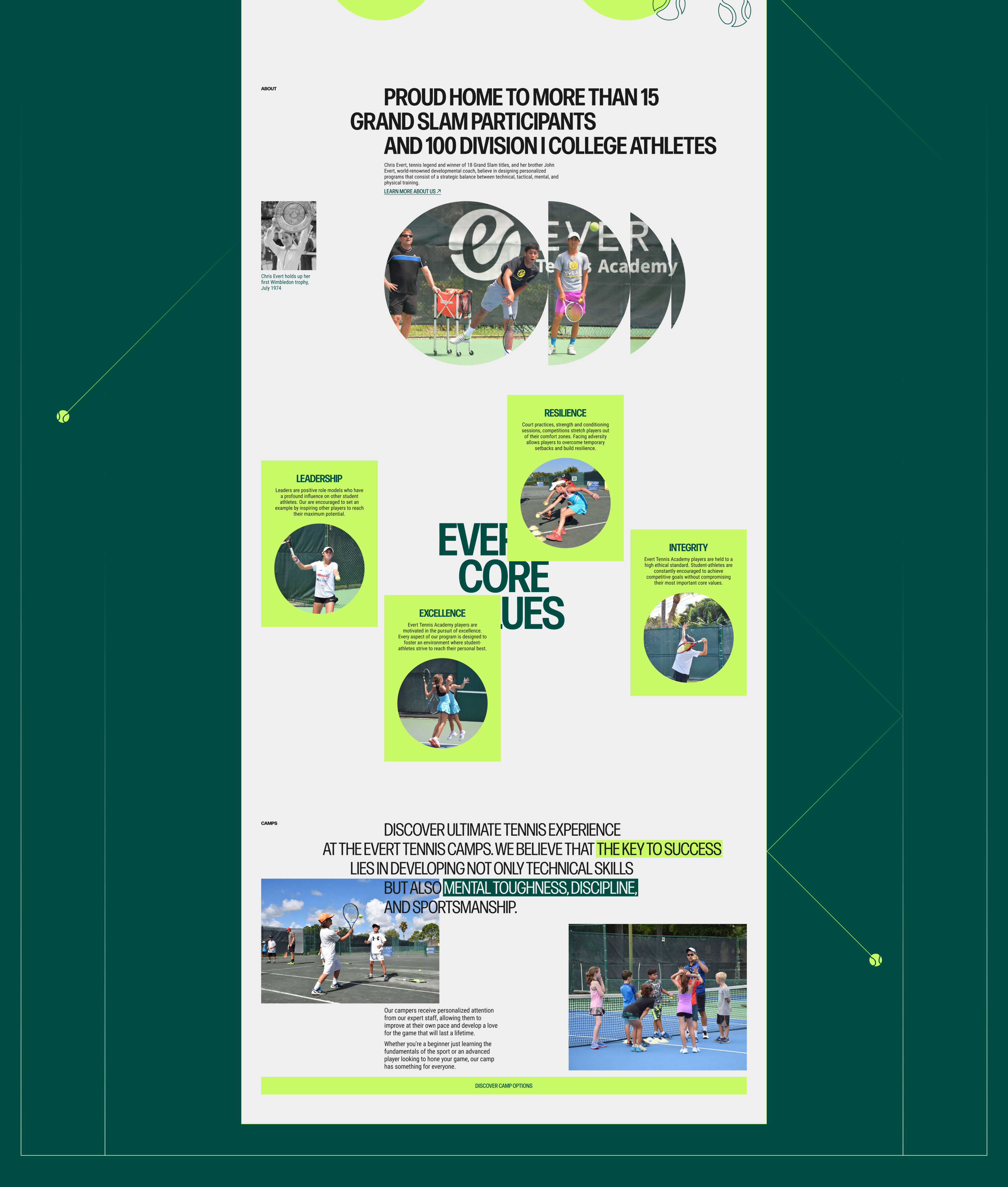EVERT TENNIS ACADEMY | CORPORATE REDESIGN — Изображение №3 — Интерфейсы, Анимация на Dprofile