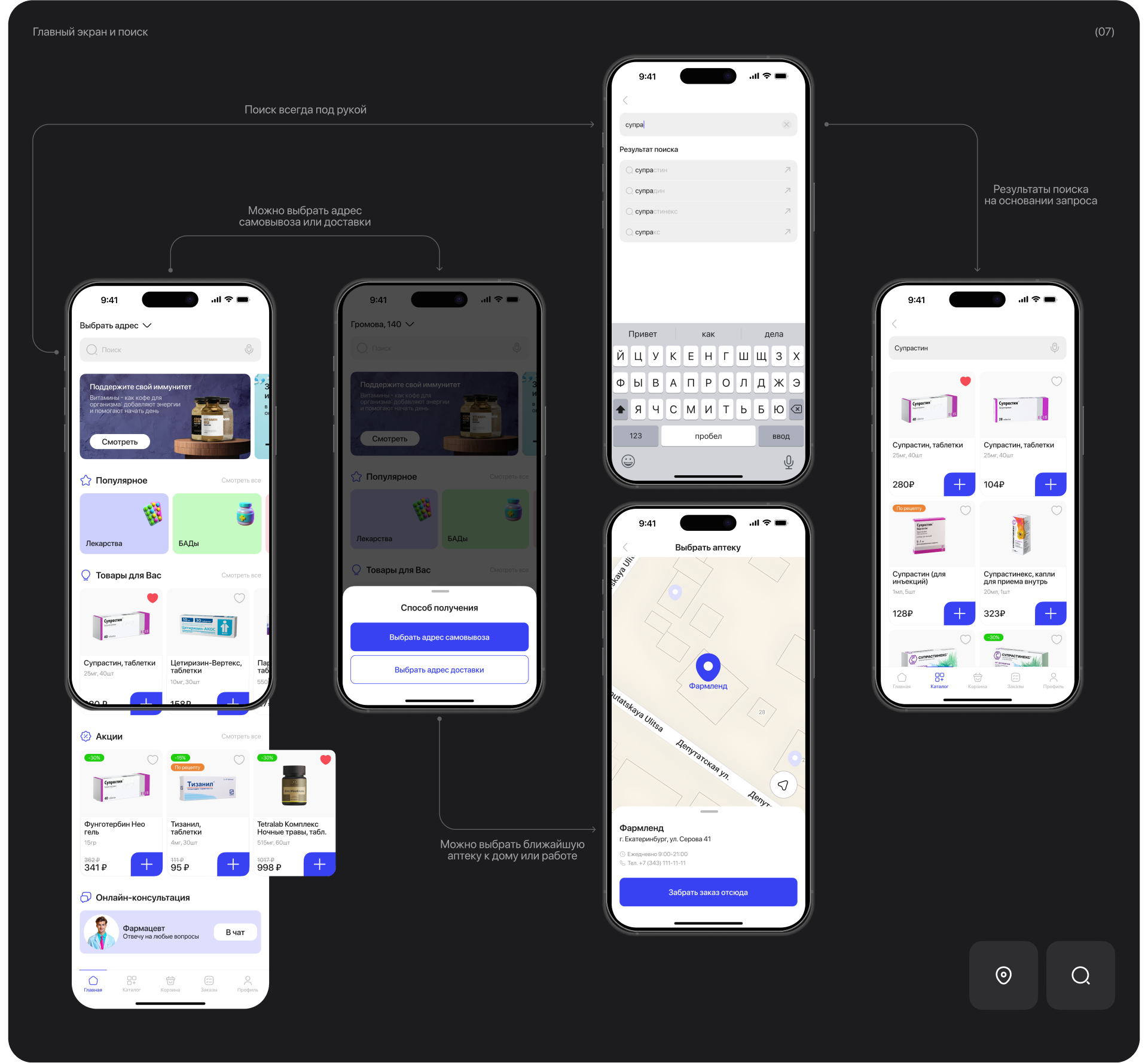 Ваша Аптечка | Mobile App — Изображение №10 — Интерфейсы на Dprofile