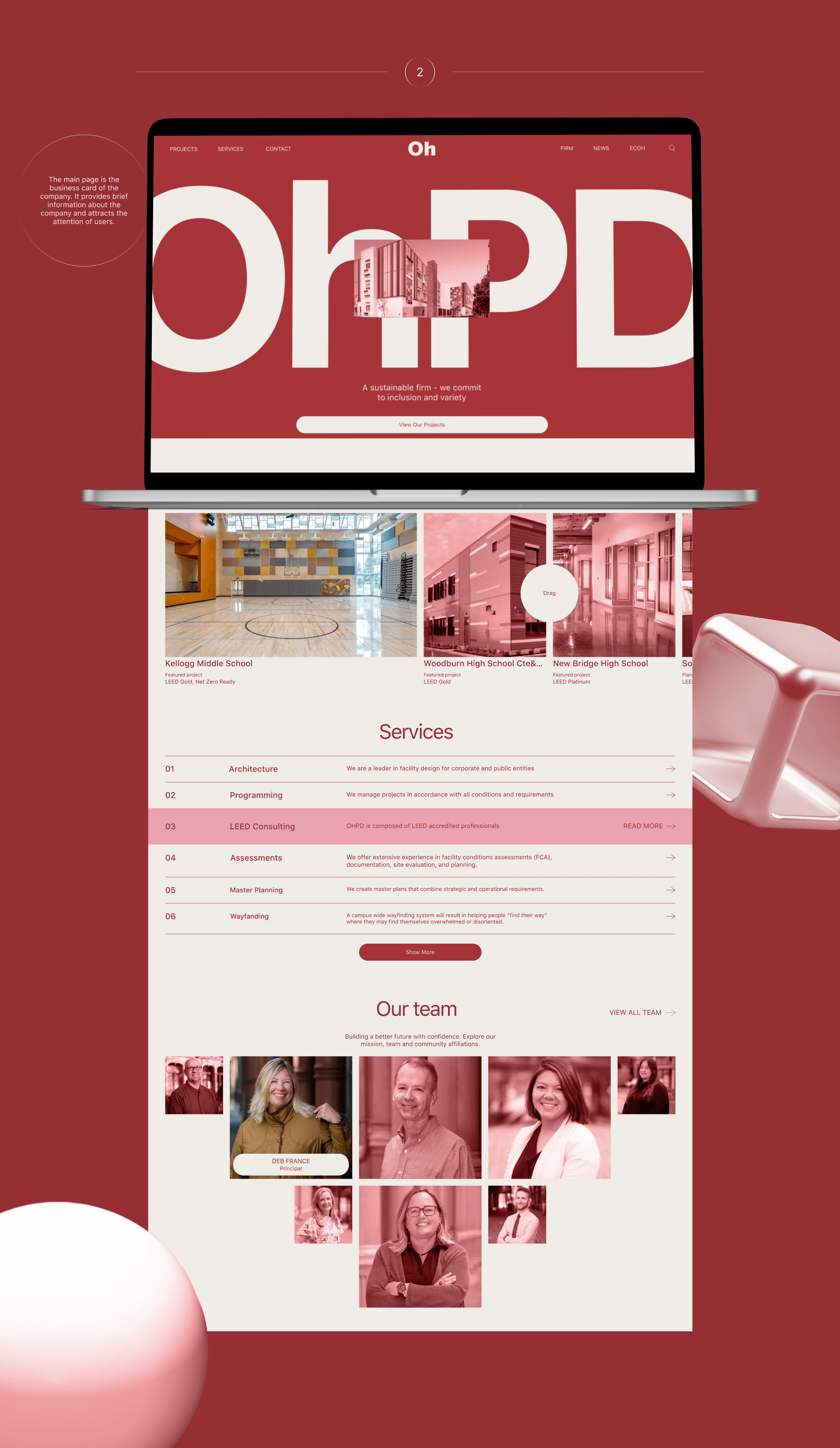 OhPD | Corporate website redesign — Изображение №3 — Интерфейсы на Dprofile