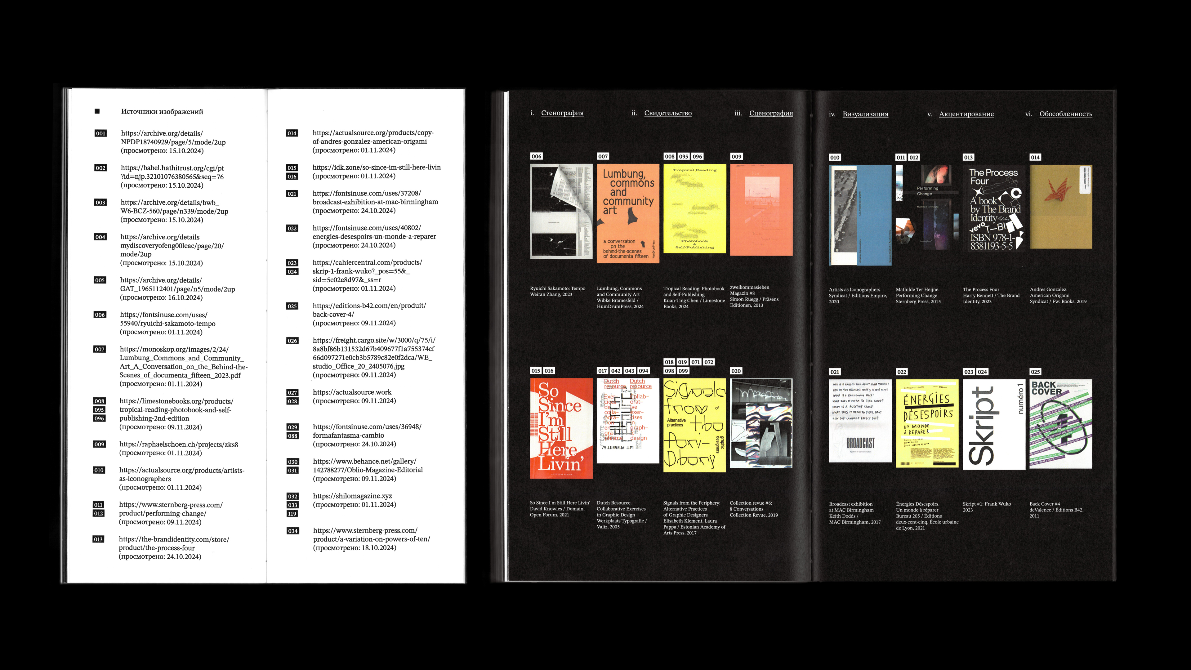 «Отпечаток» интервью. Методы фиксации живого диалога — Изображение №30 — Графика на Dprofile