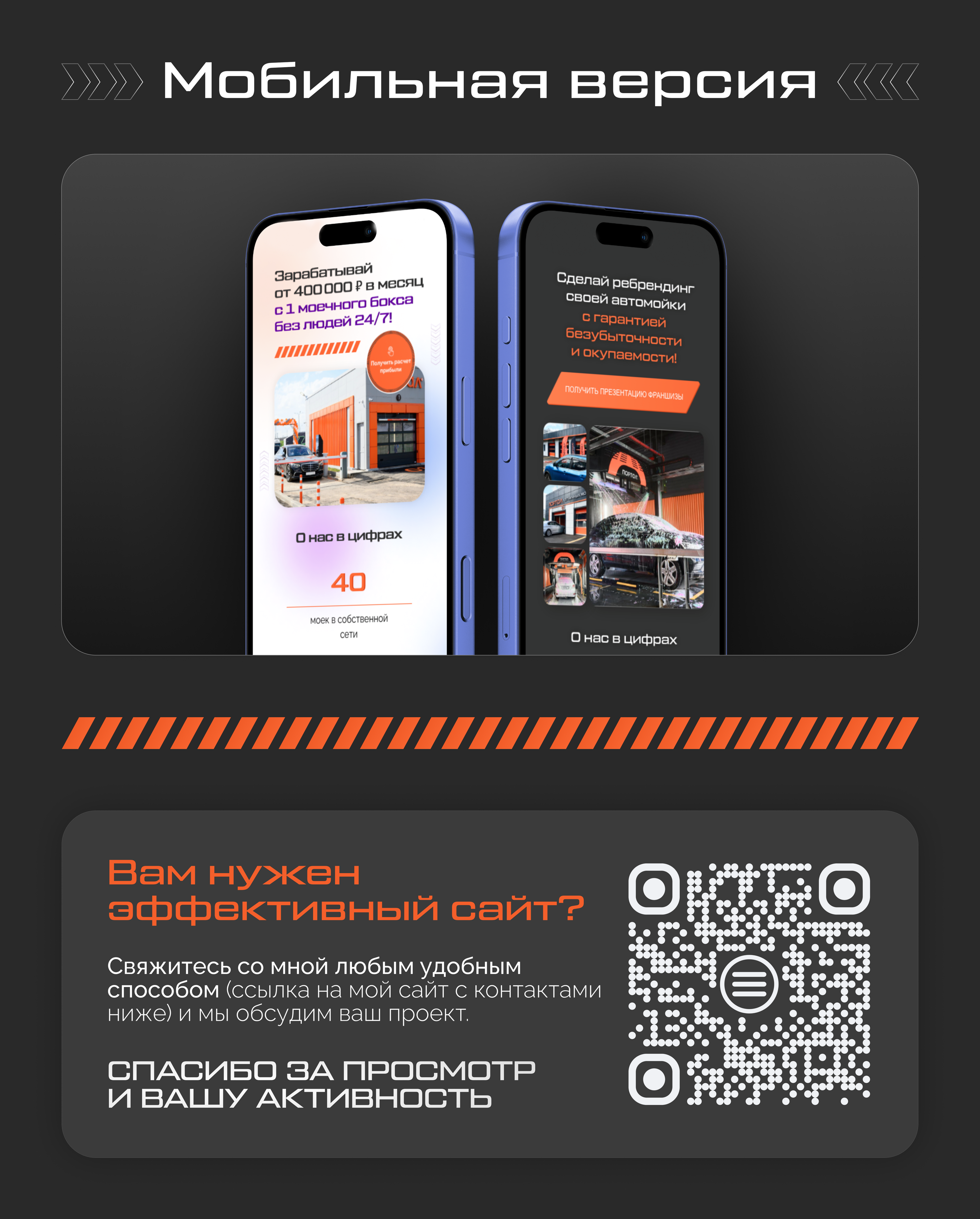 Два сайта для продажи франшизы авто-мойки — Изображение №5 — Интерфейсы на Dprofile