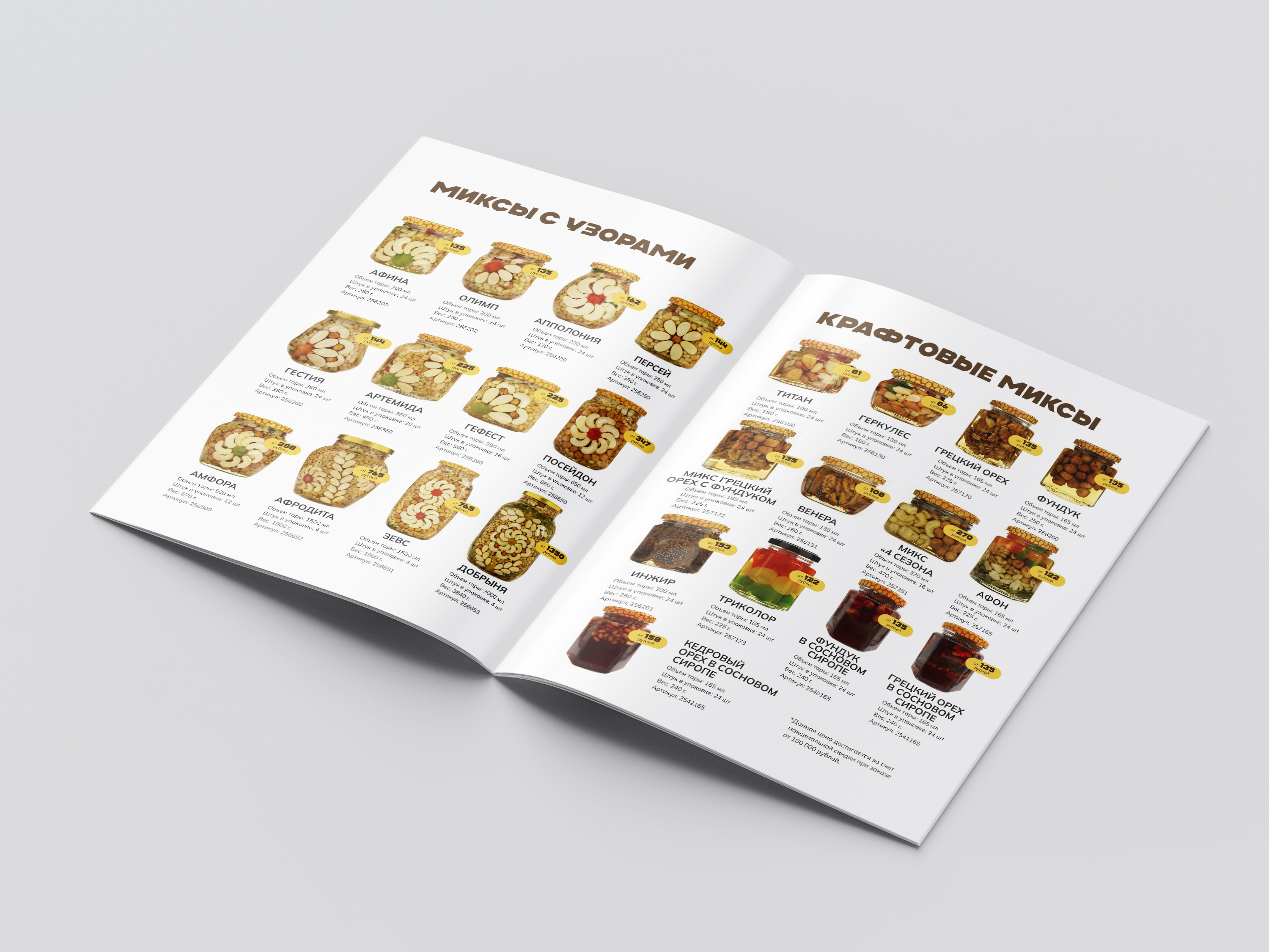 Каталог продукции — Изображение №4 — Интерфейсы на Dprofile