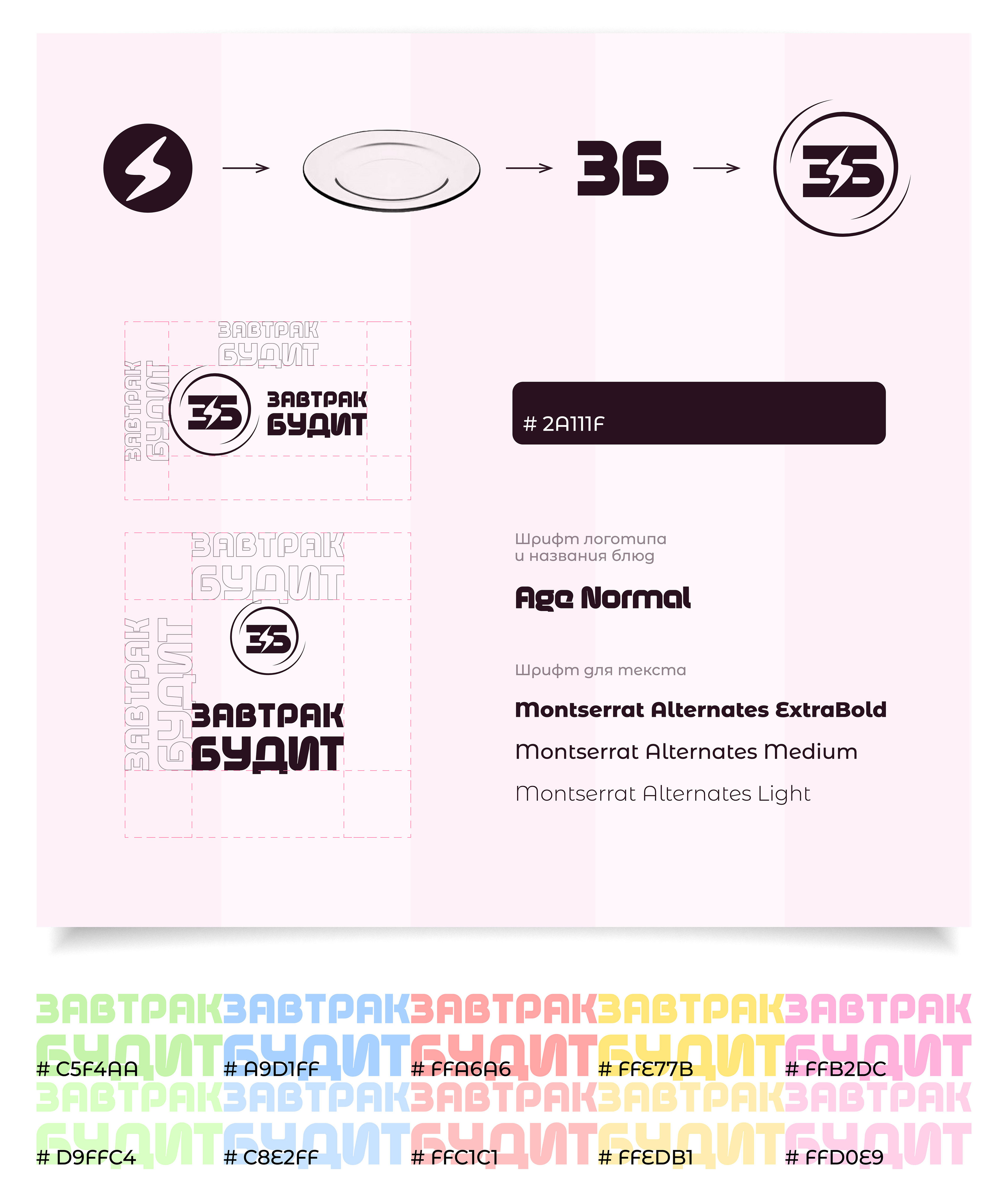 Завтрак будит: Breakfast brand design — Изображение №7 — Брендинг, Графика на Dprofile