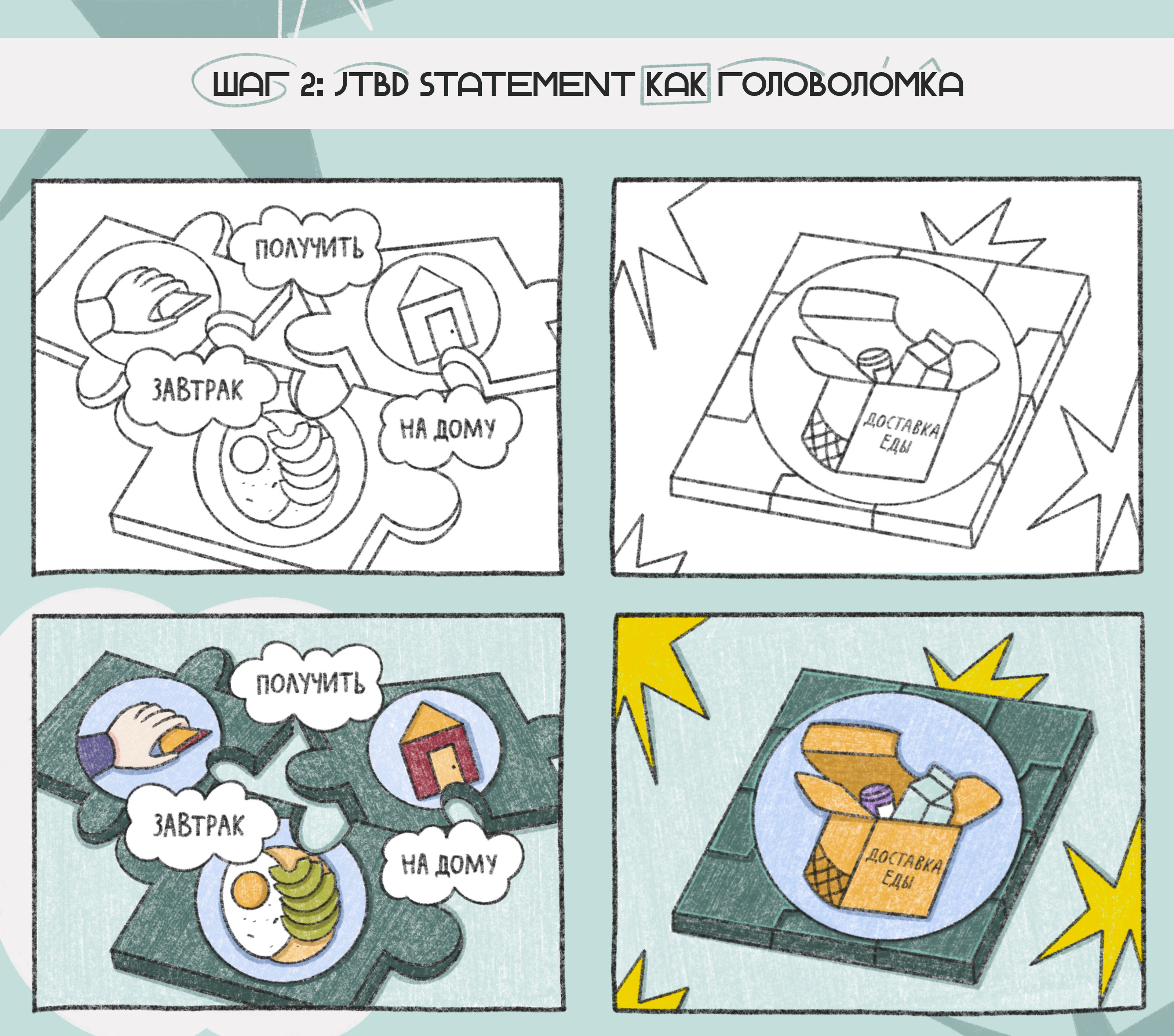 comics for guide JTBD — Изображение №4 — Иллюстрация на Dprofile