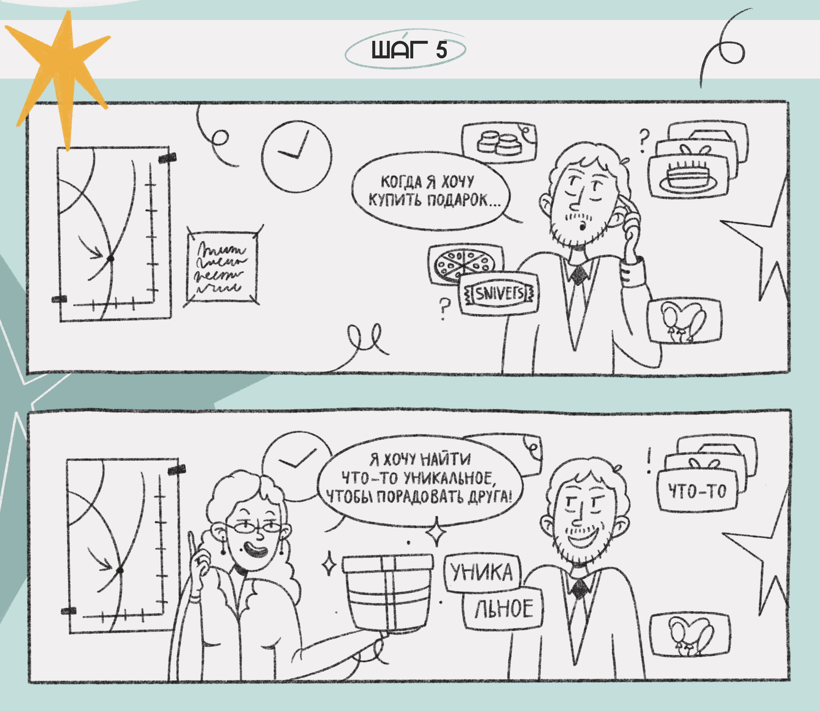 comics for guide JTBD — Изображение №9 — Иллюстрация на Dprofile