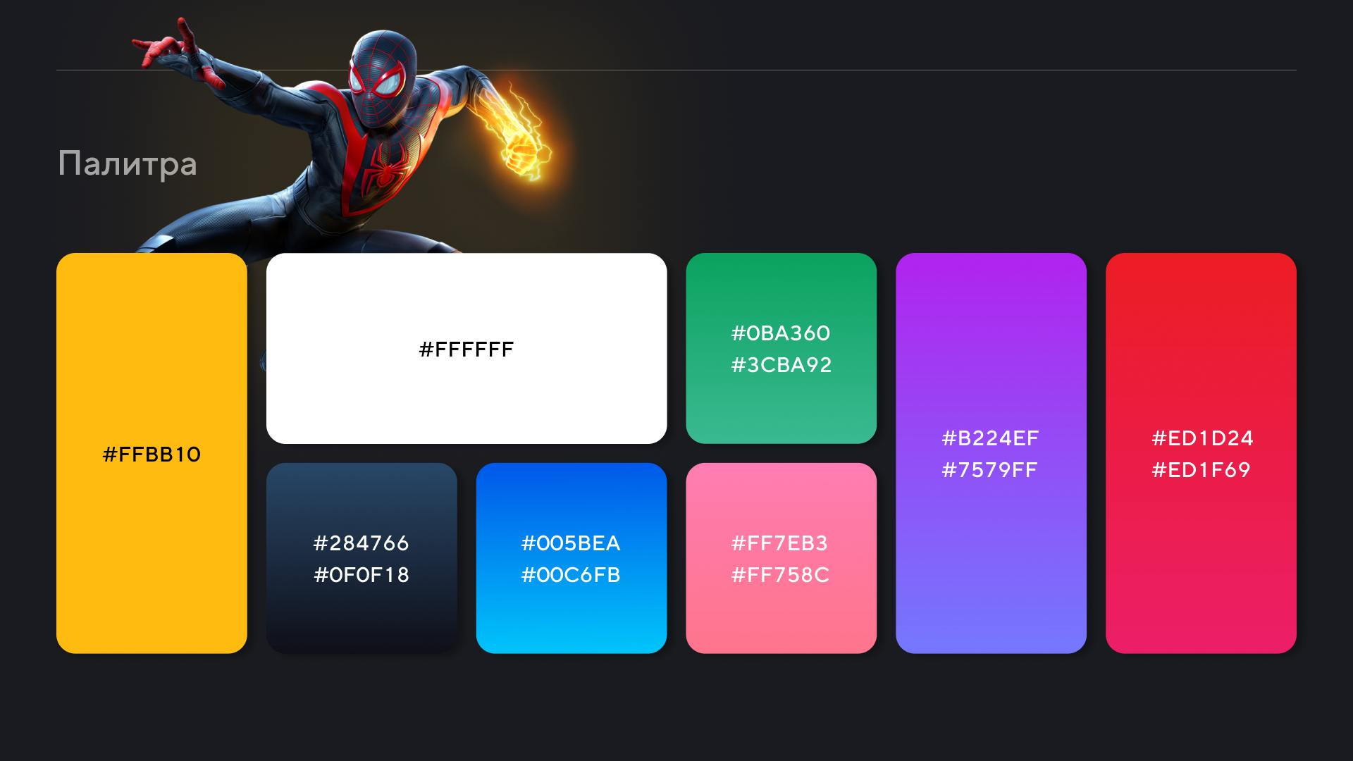 GV - интерфейс шеринга PS Plus — Изображение №3 — Интерфейсы, Маркетинг на Dprofile