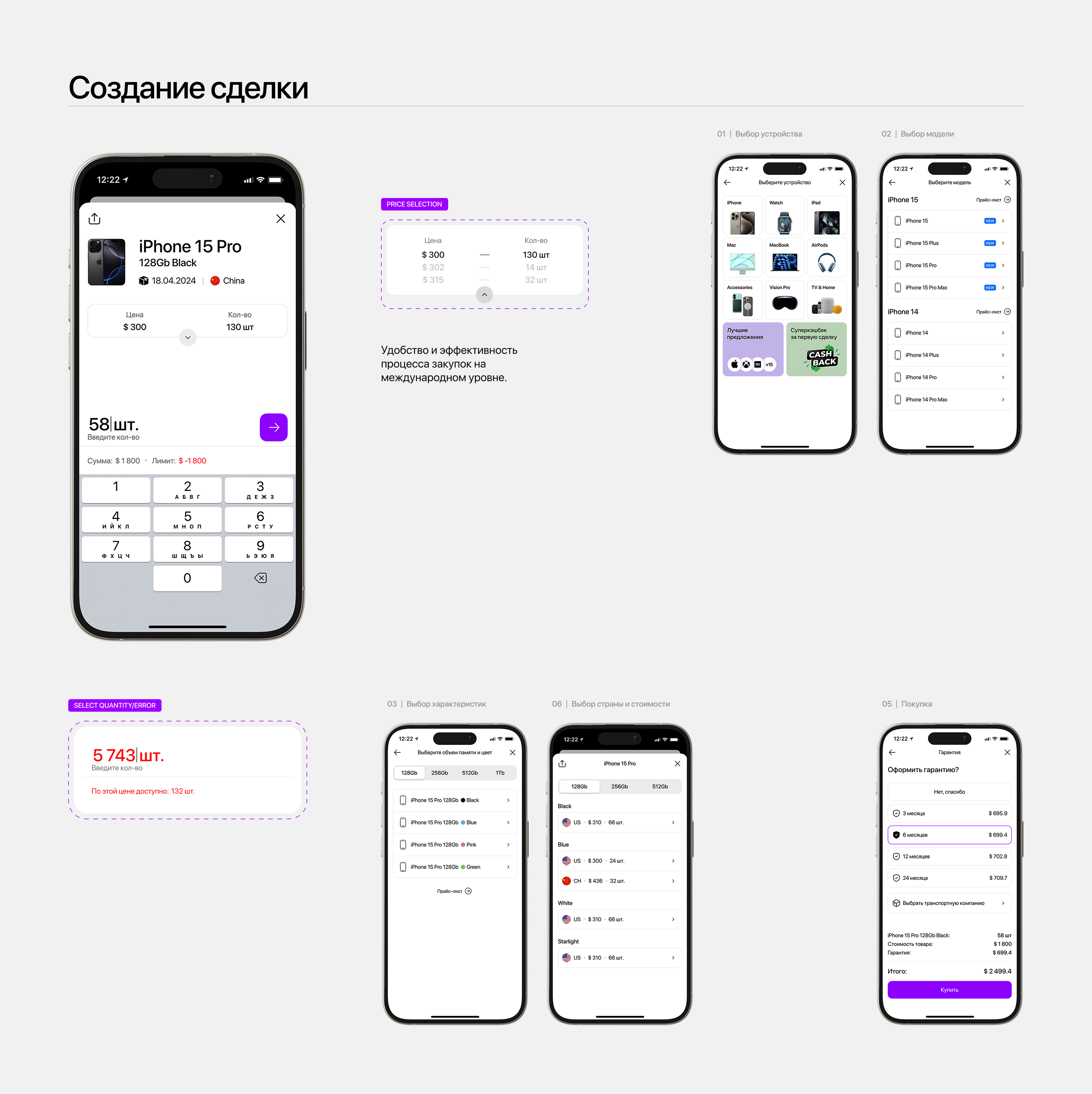 Linktech App — Изображение №10 — Интерфейсы на Dprofile