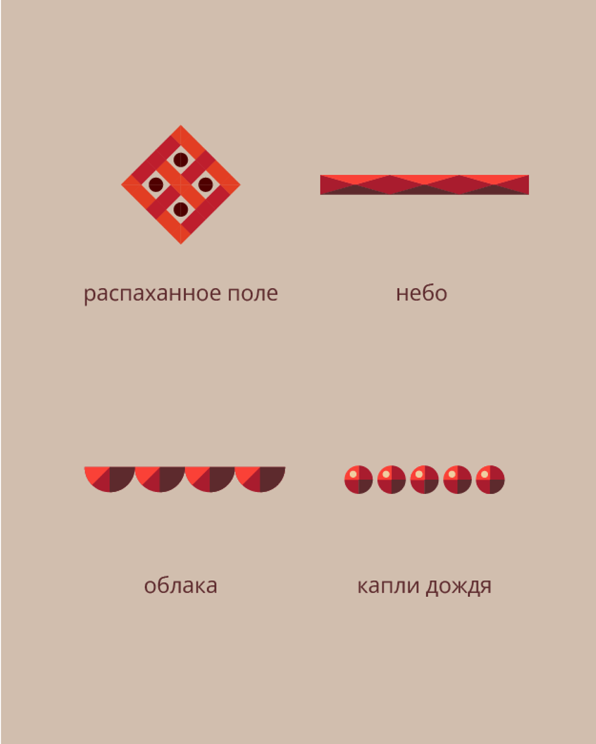 Солнечный круг. Новая коллекция бренда Farforite. — Изображение №3 — Брендинг, 3D на Dprofile