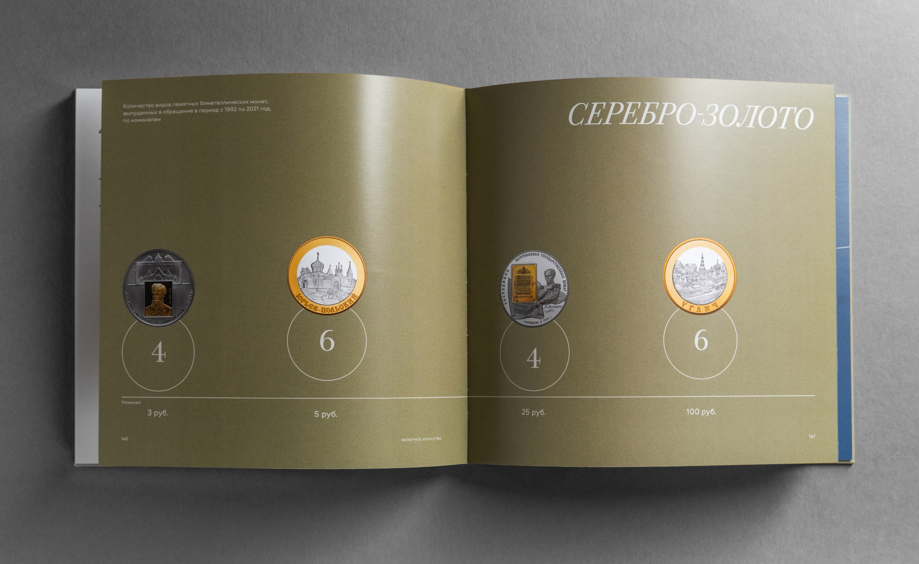 Арт-альбом  для Центрального банка РФ — Изображение №9 — Графика на Dprofile
