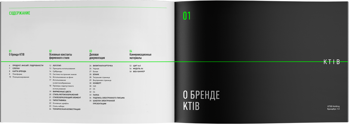 KTIB — Изображение №26 — Брендинг на Dprofile