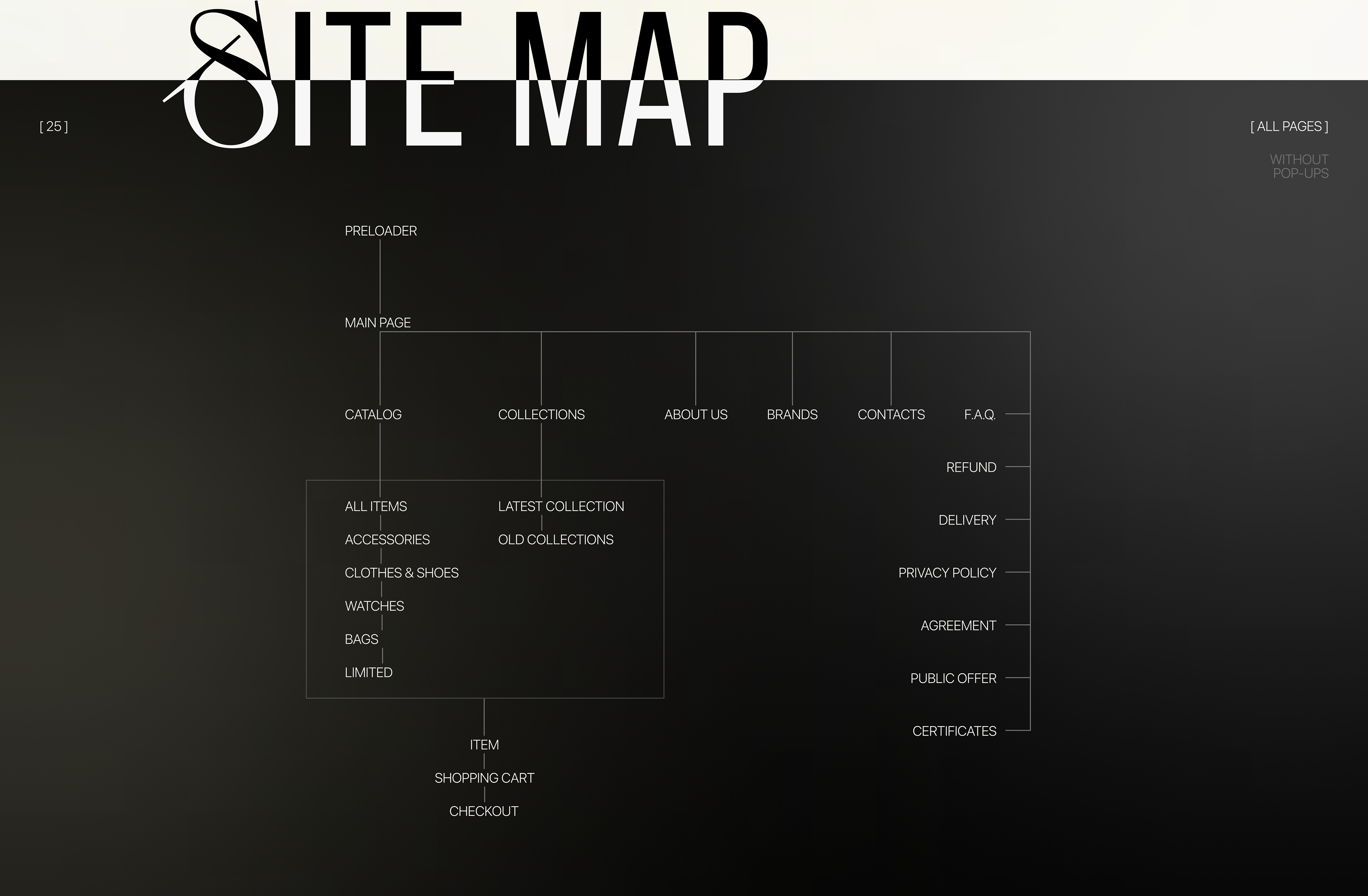 VI.TREASURE | e-commerce website for vintage store — Изображение №5 — Интерфейсы, Анимация на Dprofile