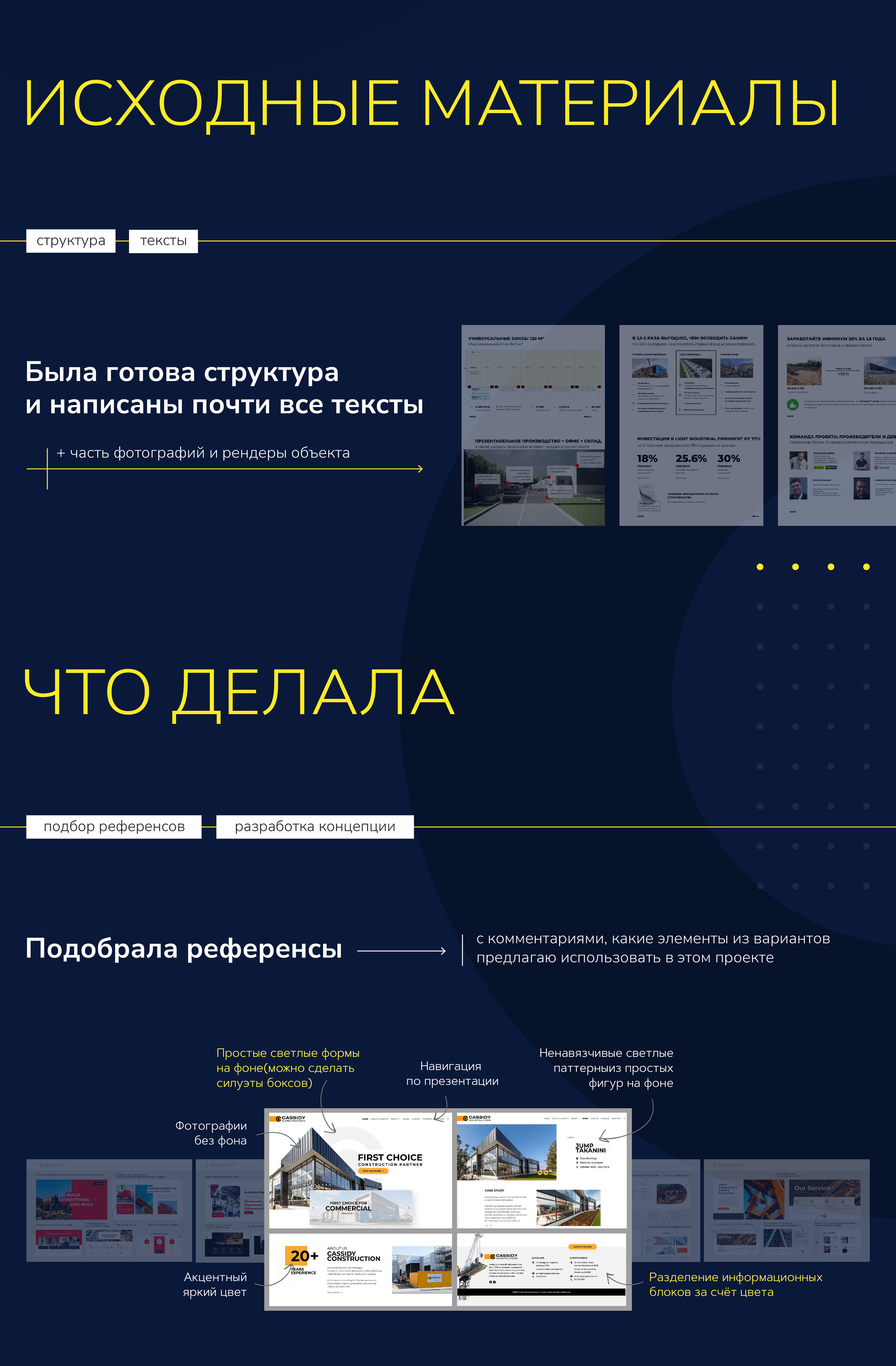 Презентация для инвесторов — Изображение №3 — Графика, Маркетинг на Dprofile