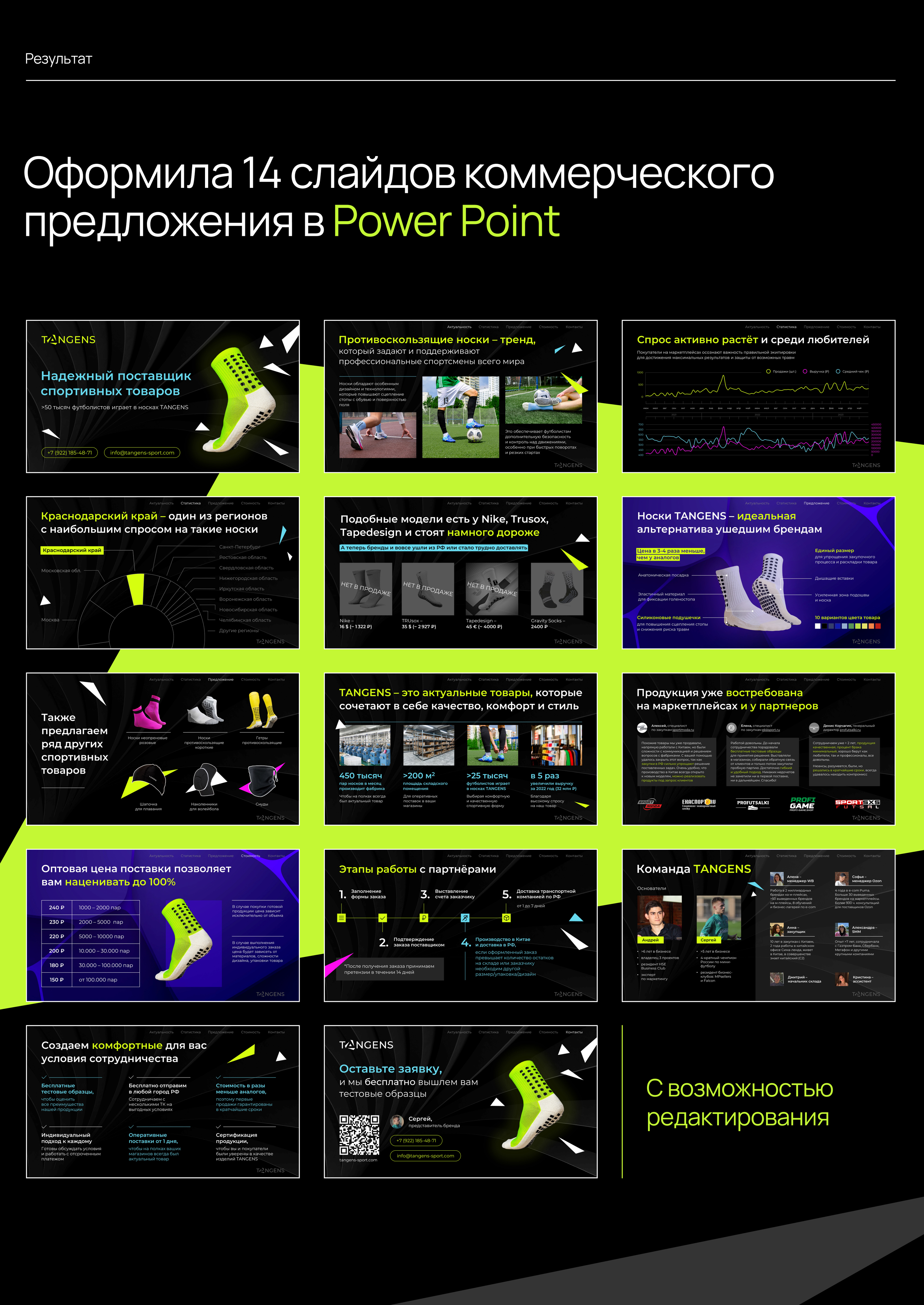 Презентация-КП для спортивного магазина — Изображение №8 — Маркетинг на Dprofile