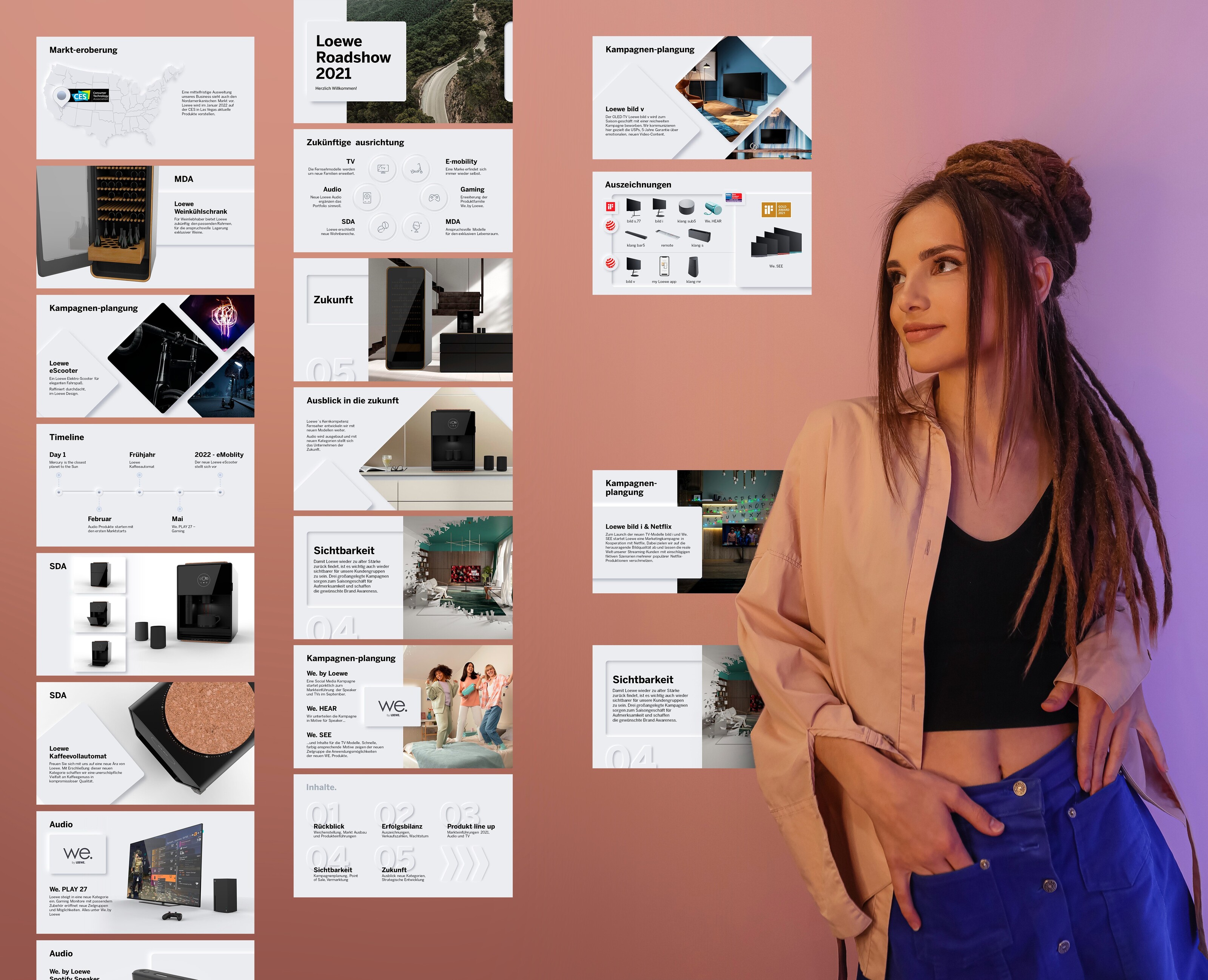 Business presentation на Dprofile