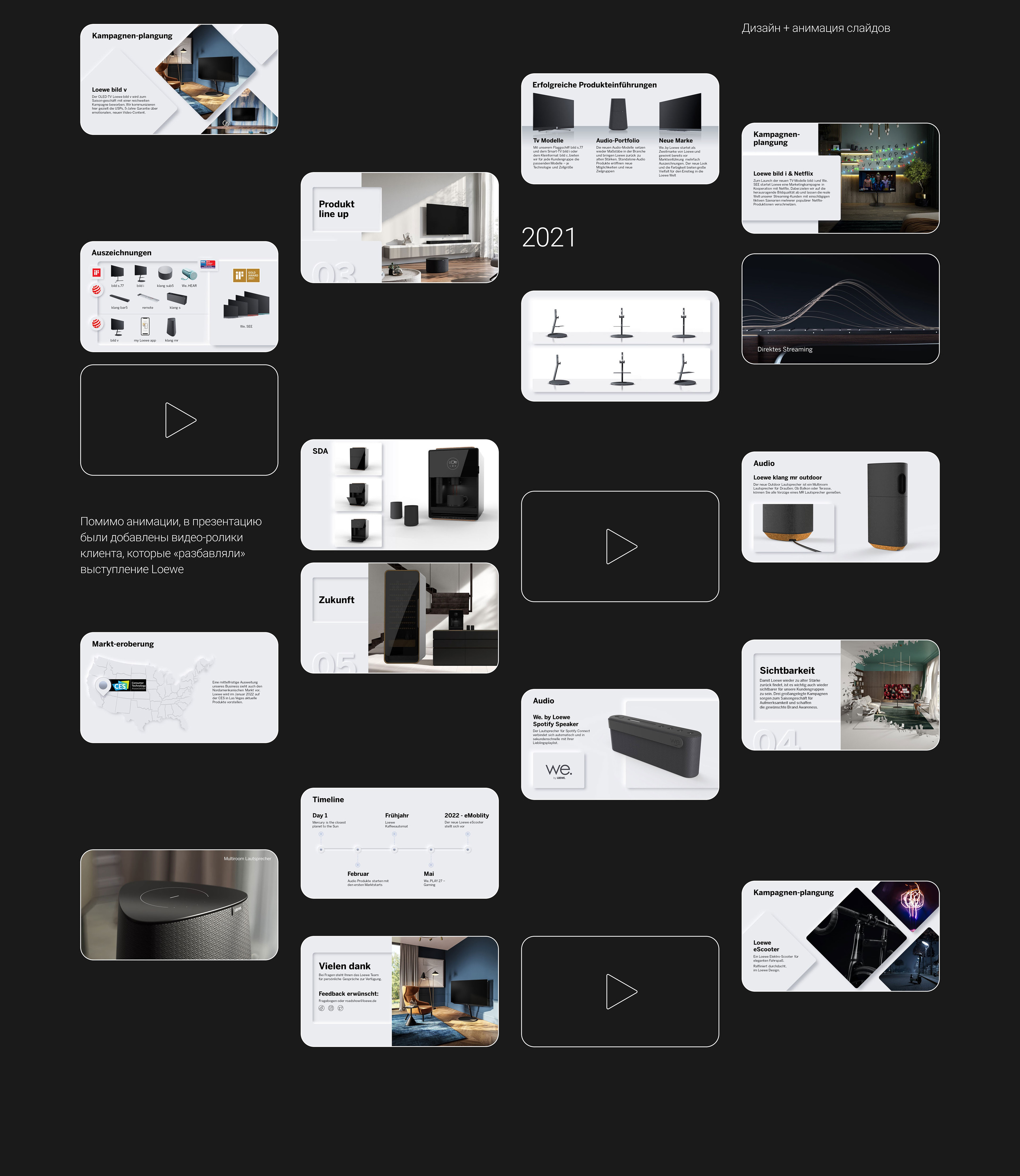 Business presentation — Изображение №10 — Графика, Маркетинг на Dprofile