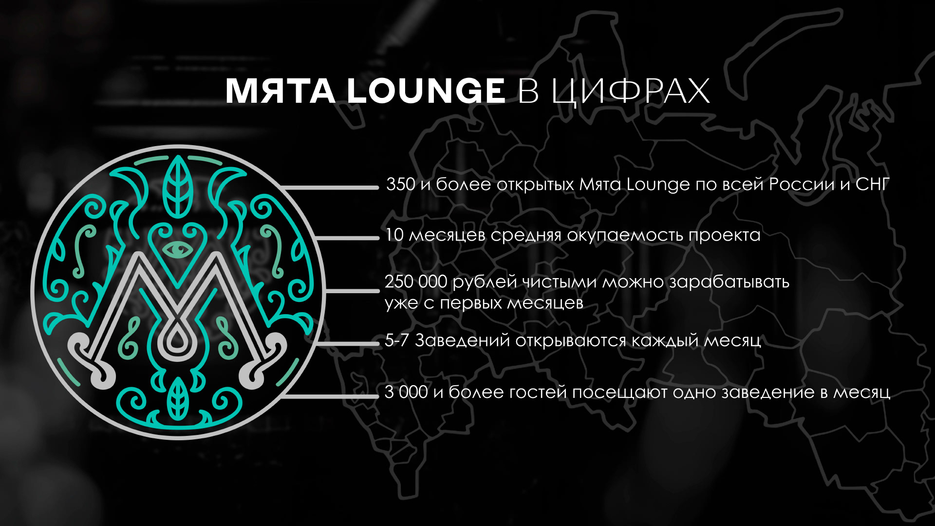 Presentation of the Mint Lounge franchise — Изображение №8 — Брендинг, Маркетинг на Dprofile