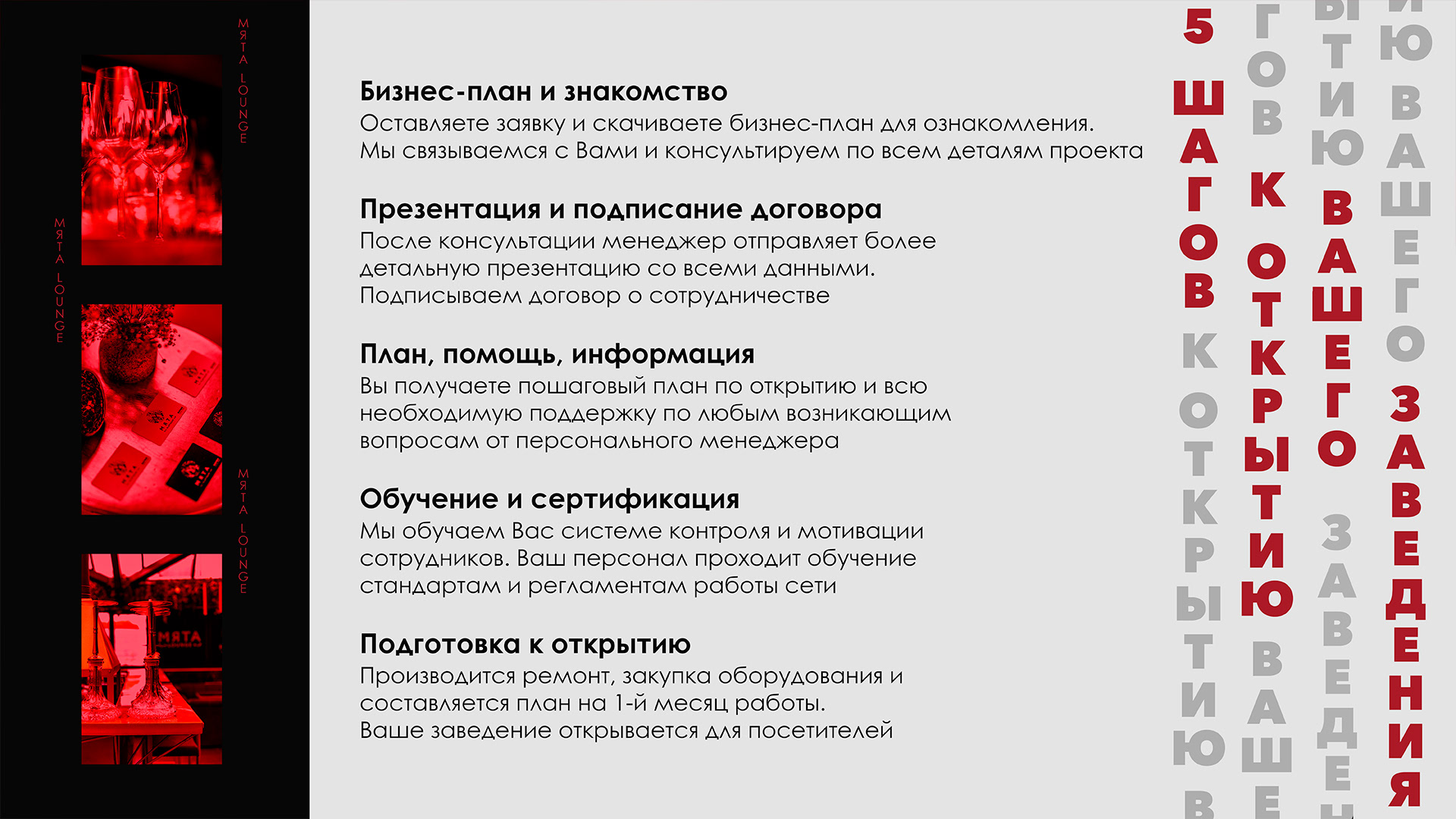 Presentation of the Mint Lounge franchise — Изображение №5 — Брендинг, Маркетинг на Dprofile