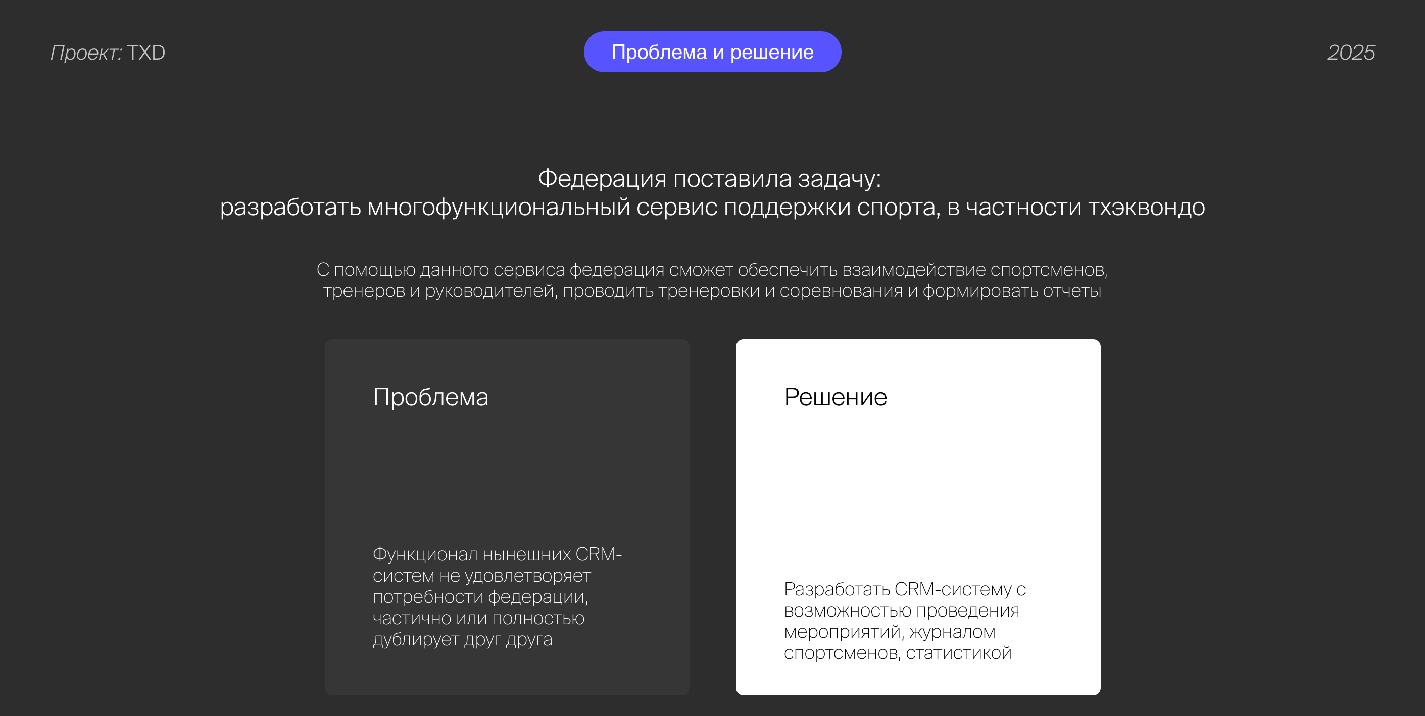 Интерфейс CRM-системы для Федерации Тхэквондо — Изображение №2 — Интерфейсы на Dprofile