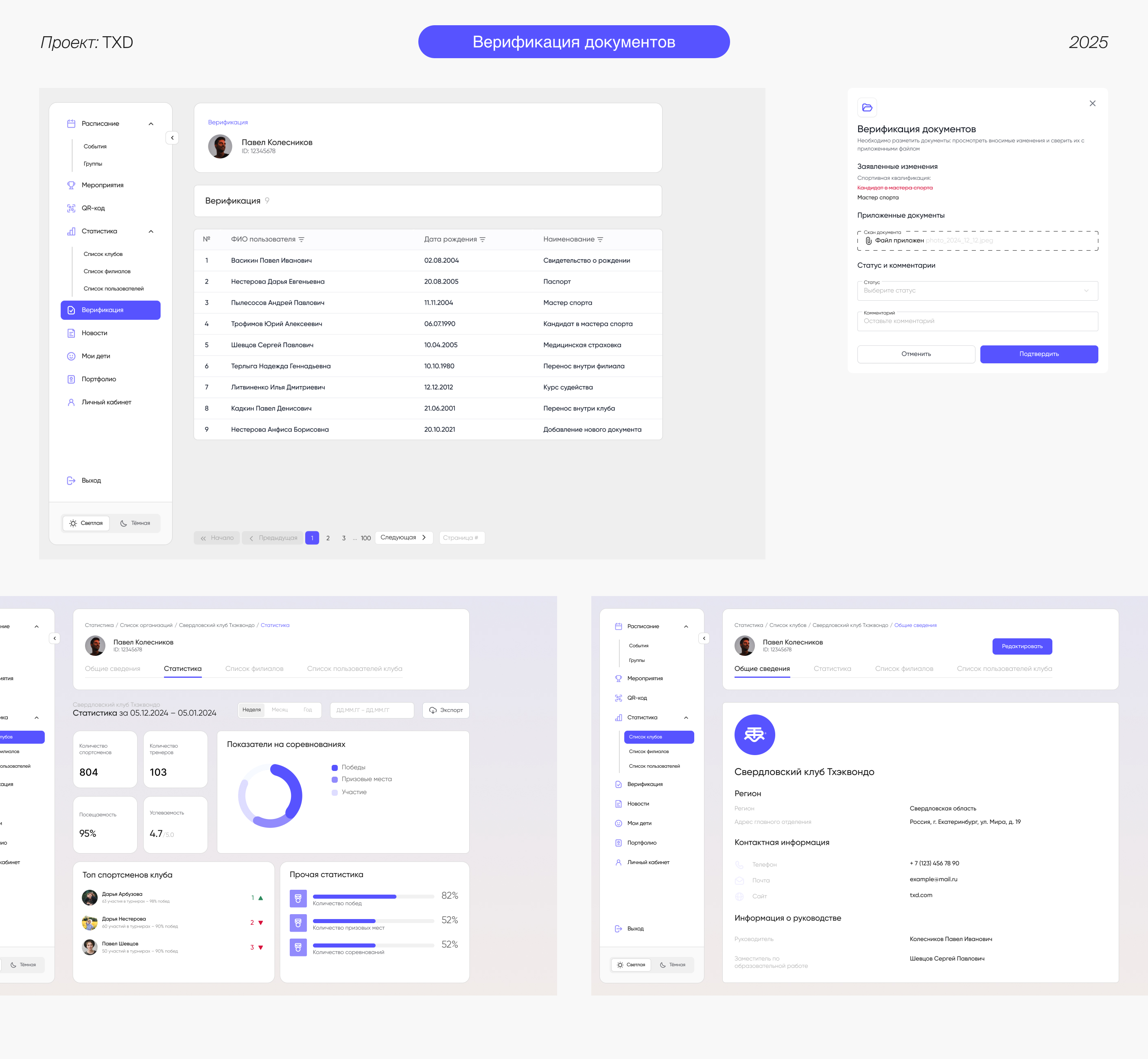 Интерфейс CRM-системы для Федерации Тхэквондо — Изображение №9 — Интерфейсы на Dprofile