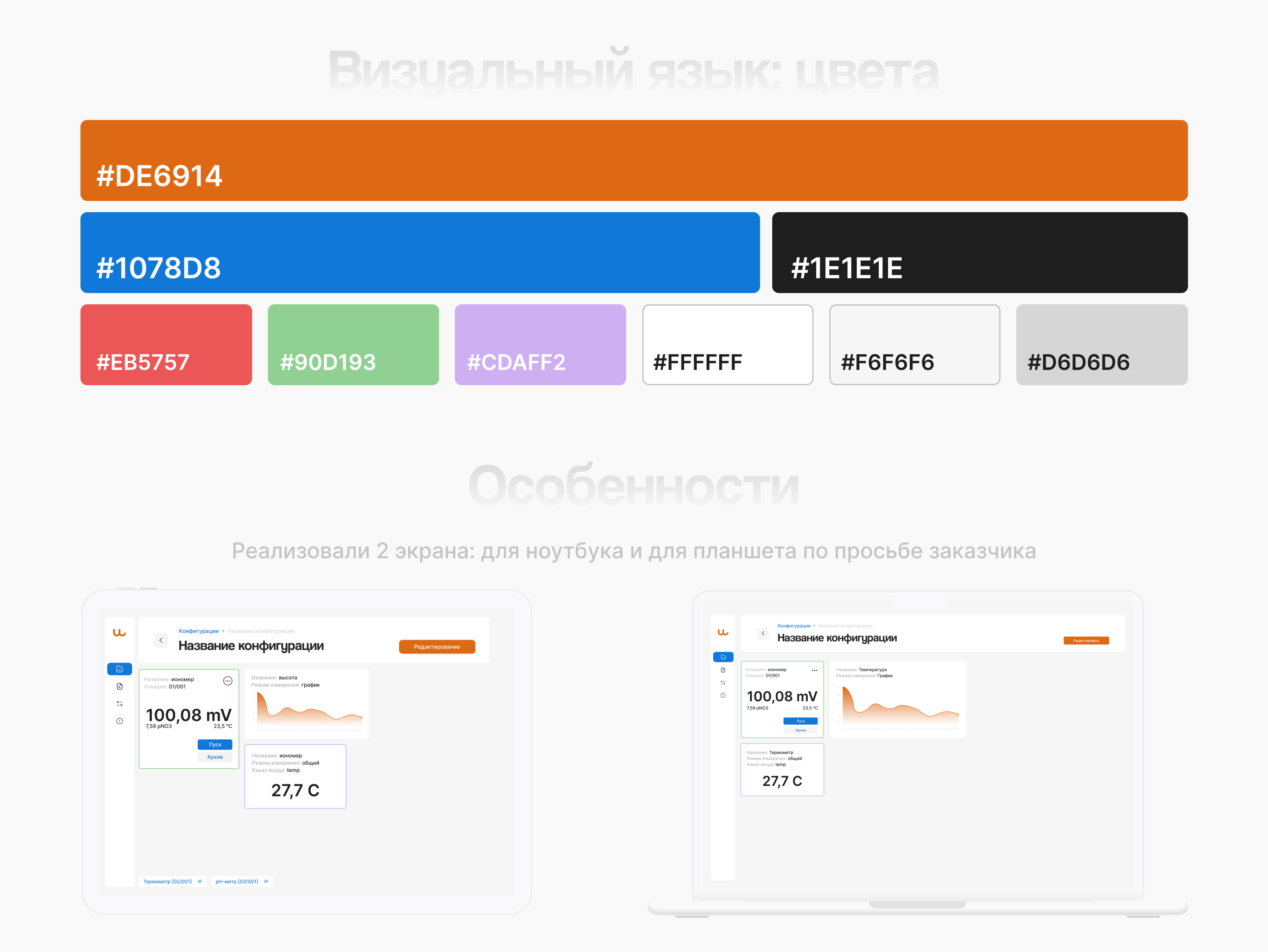 Ириска — Изображение №2 — Интерфейсы на Dprofile