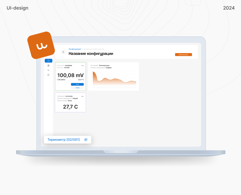 Ириска — Интерфейсы на Dprofile