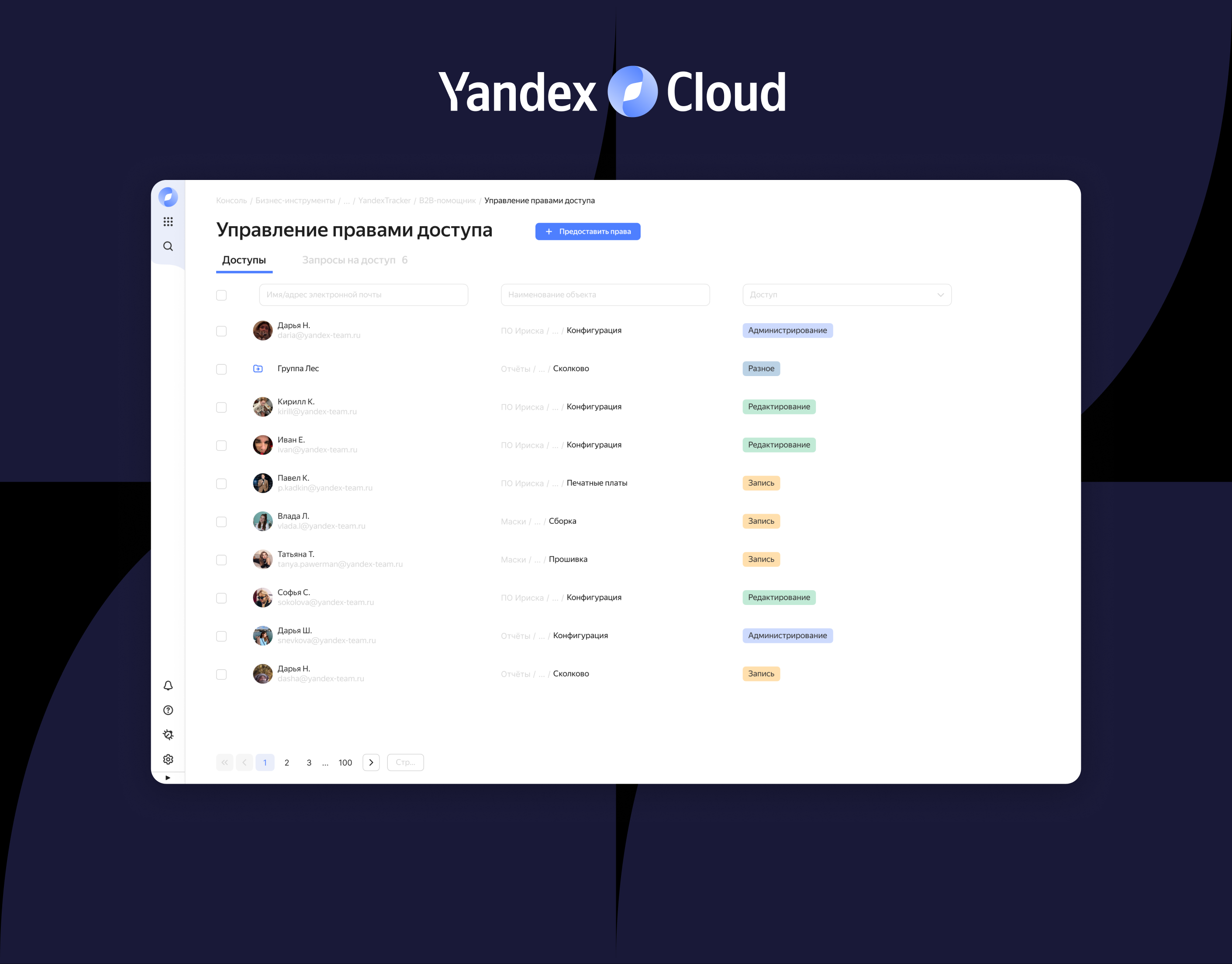 YandexCloud: сервис для управления правами — Изображение №1 — Интерфейсы на Dprofile