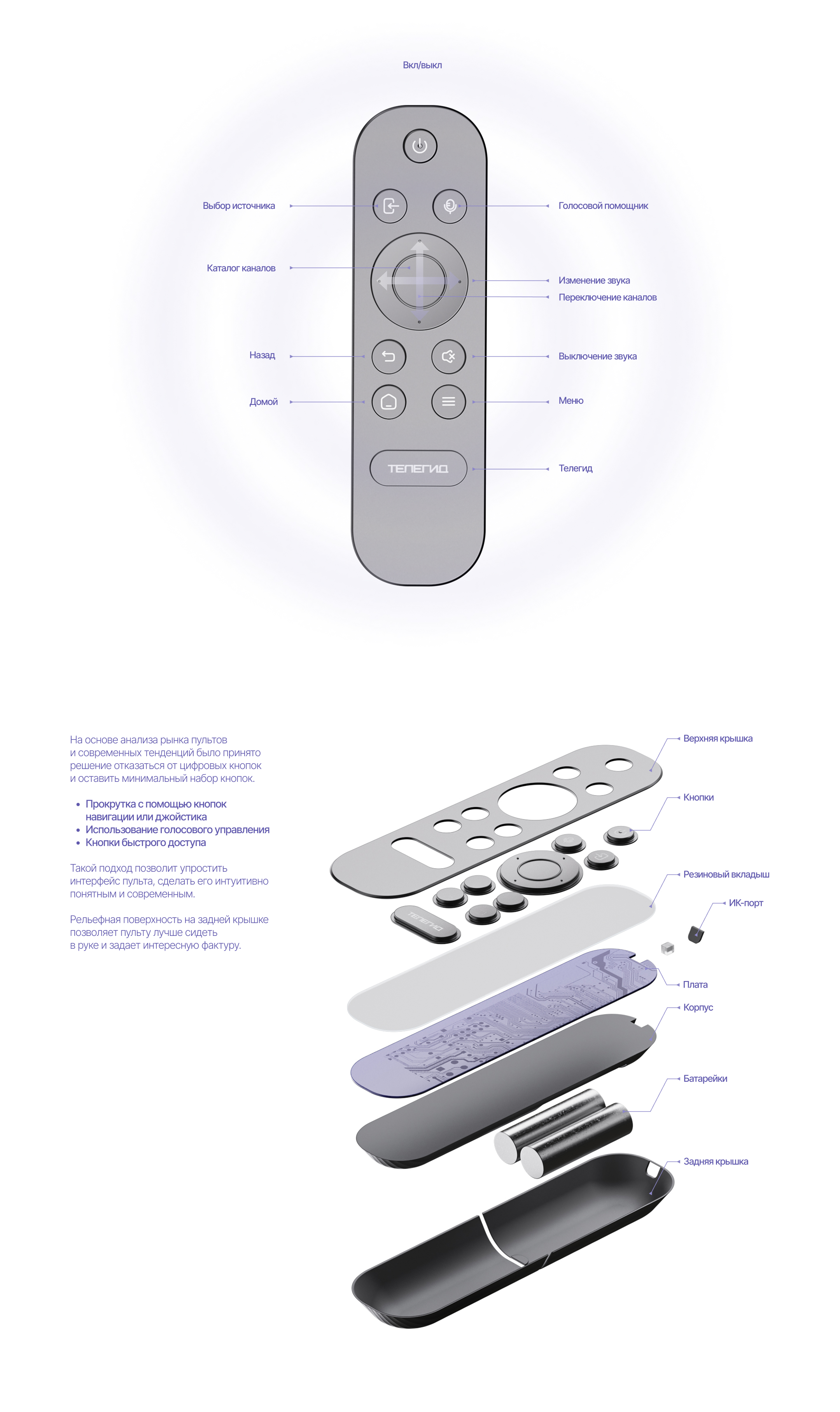 Концепт ТВ-приставки — Изображение №8 — Графика, 3D на Dprofile