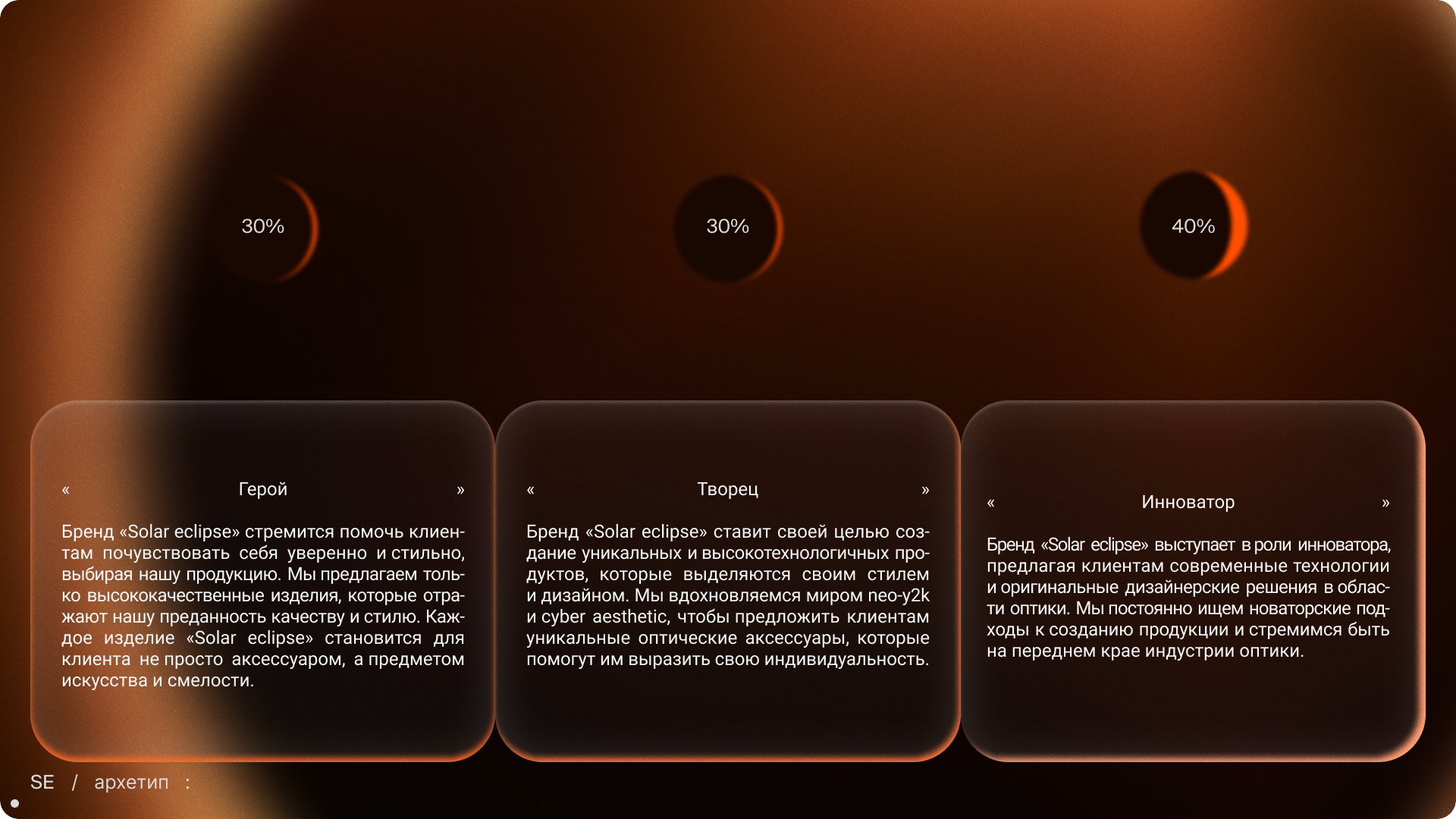 SOLAR ECLIPSE / айдентика для бренда оптики — Изображение №5 — Брендинг, Графика на Dprofile
