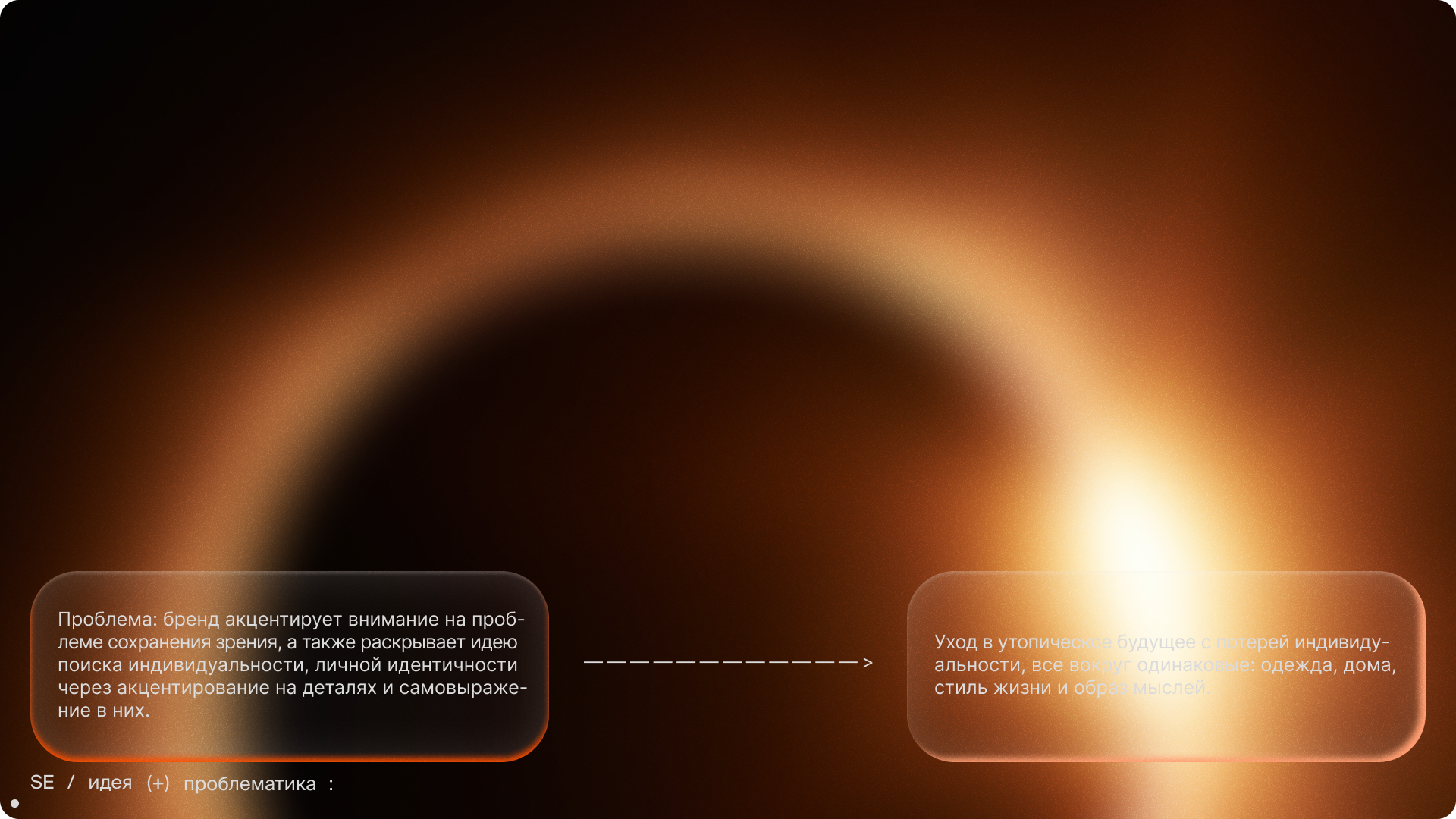 SOLAR ECLIPSE / айдентика для бренда оптики — Изображение №3 — Брендинг, Графика на Dprofile