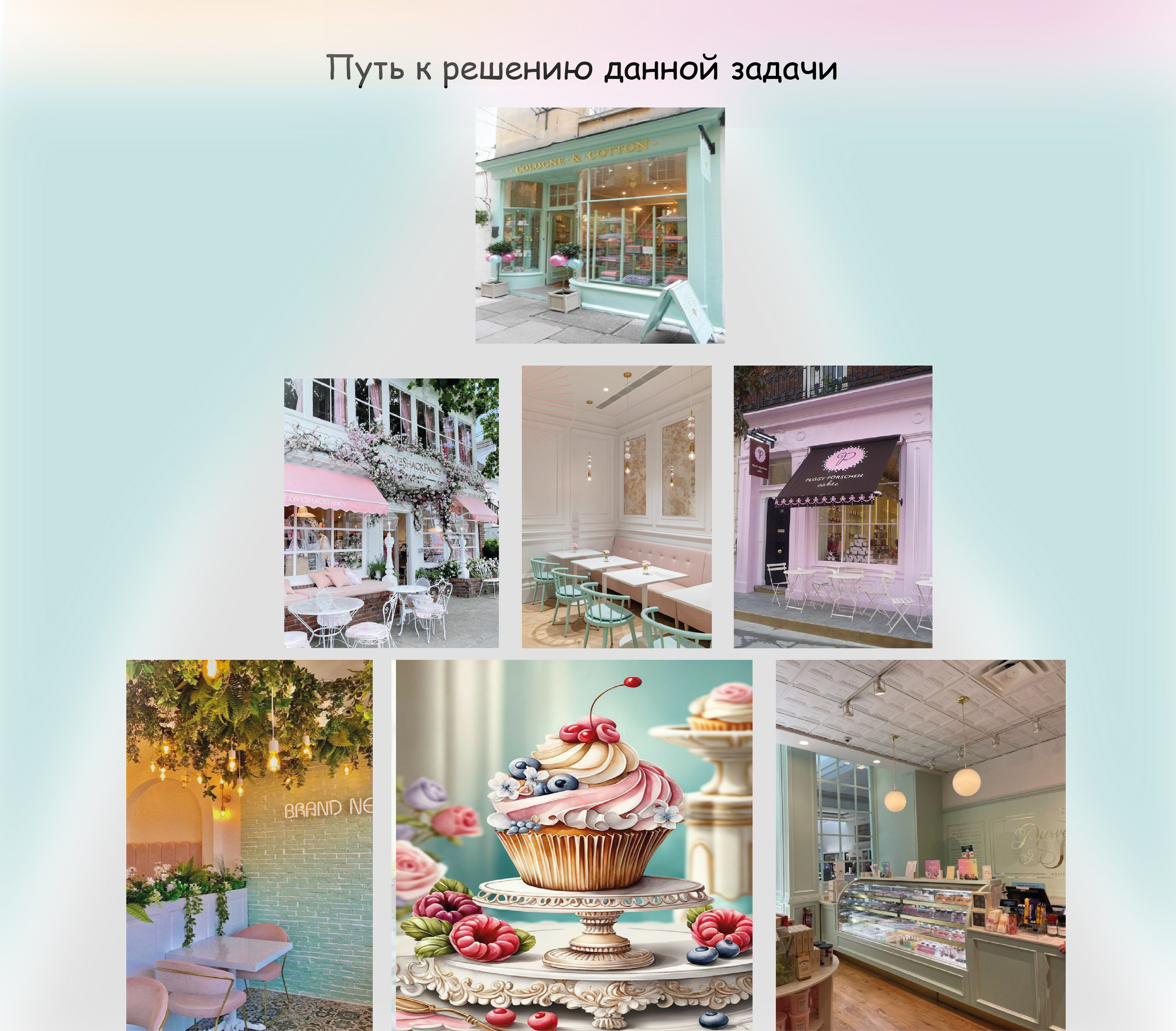 Фирменный стиль для кафе — Изображение №3 — Брендинг, Маркетинг на Dprofile