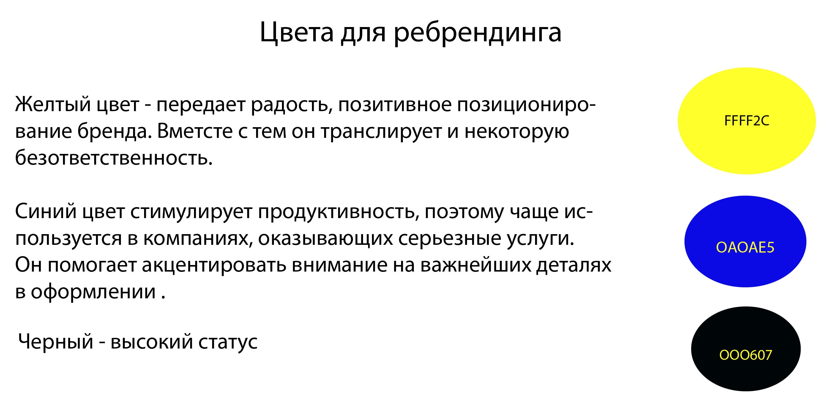 А что если по-другому?! — Изображение №11 — Брендинг на Dprofile