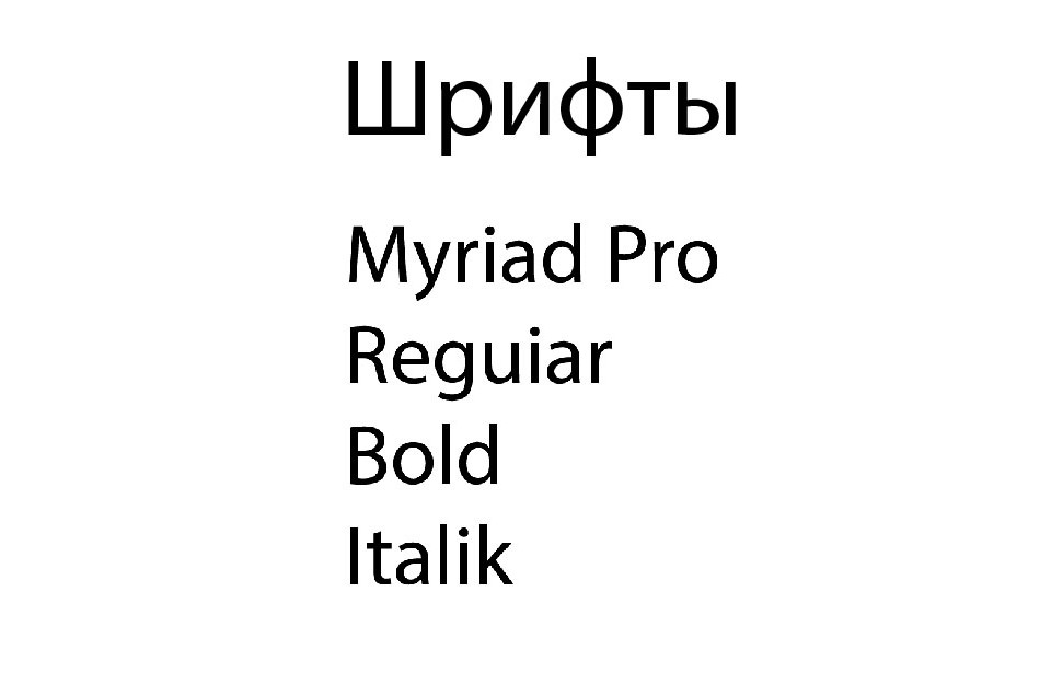 А что если по-другому?! — Изображение №12 — Брендинг на Dprofile