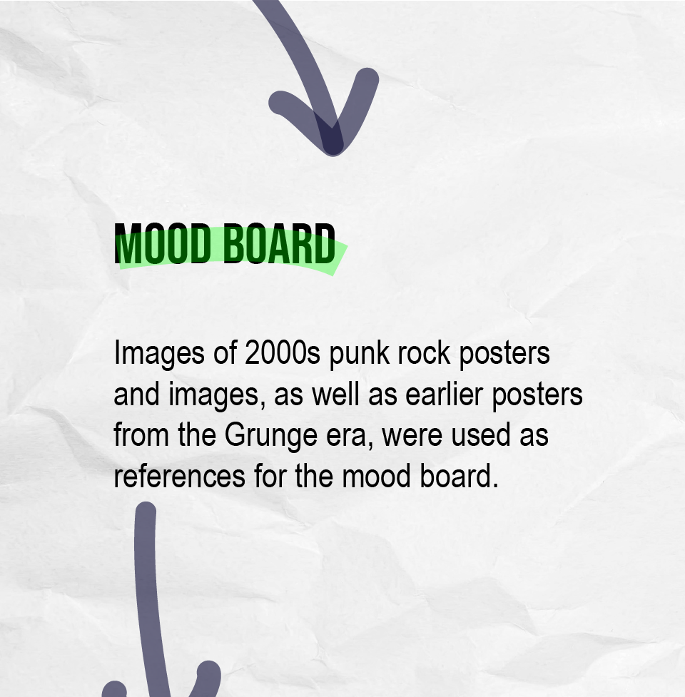 Sum41 poster — Изображение №5 — Графика, Маркетинг на Dprofile
