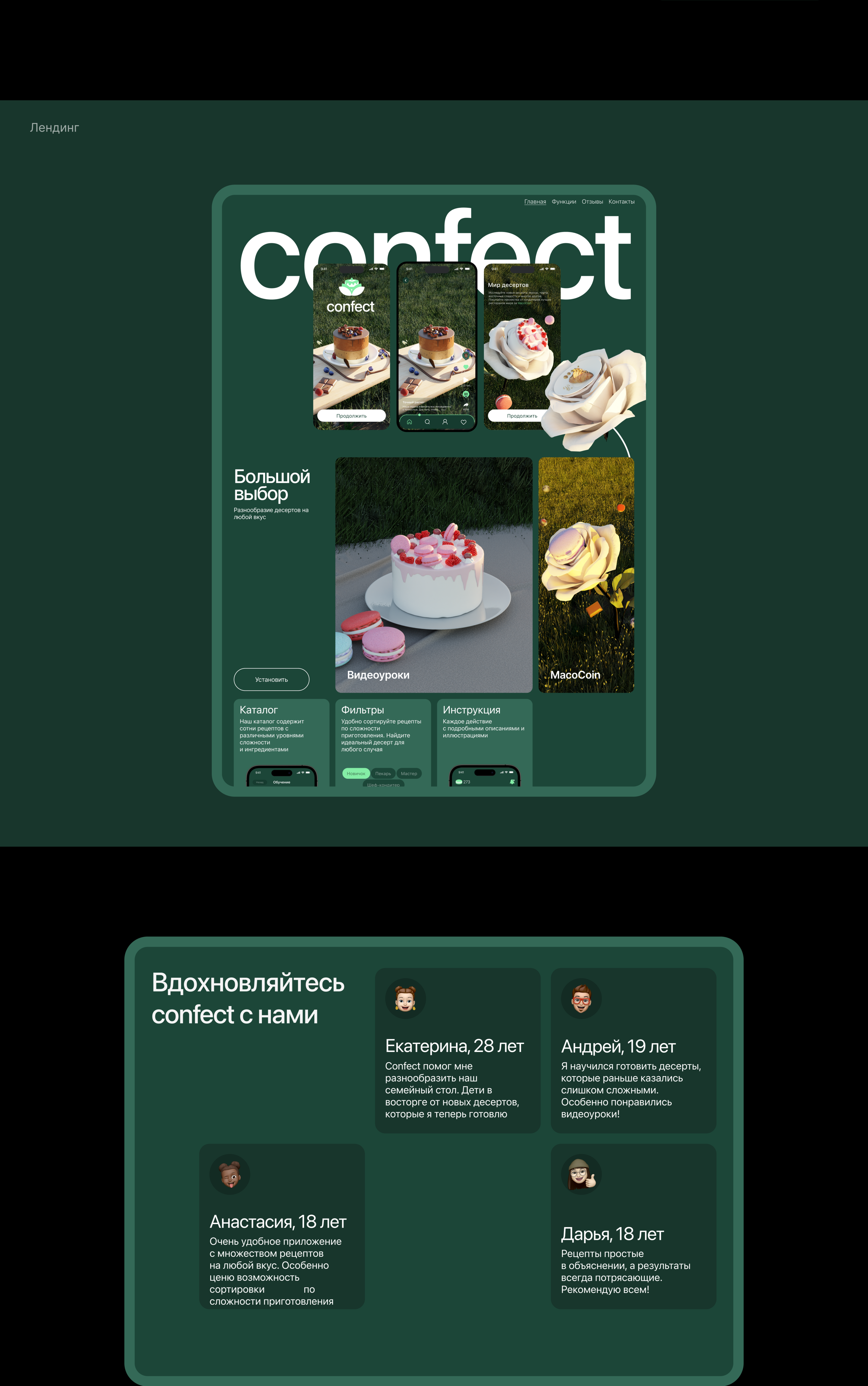 Confect — Изображение №12 — Интерфейсы, Брендинг на Dprofile