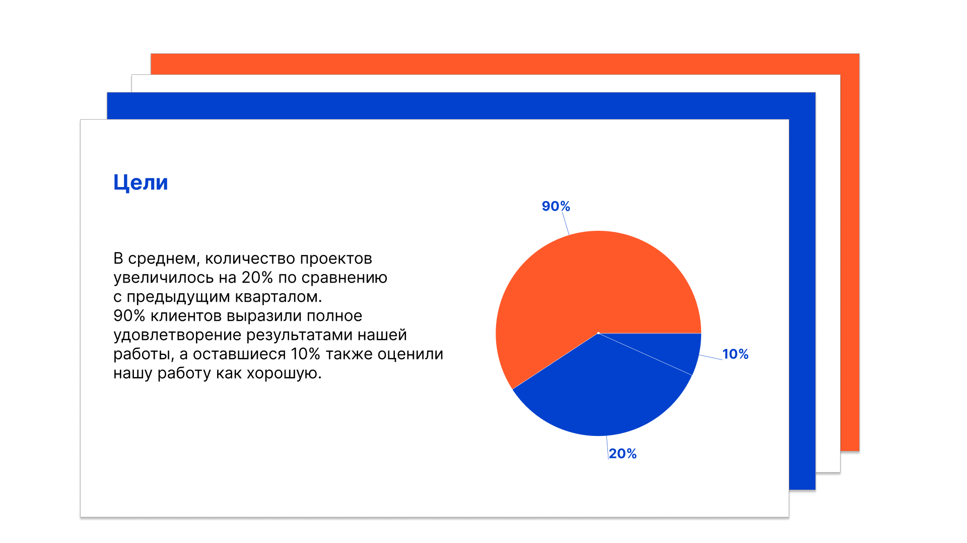 Дизайн презентации — Изображение №4 — Иллюстрация, Графика на Dprofile