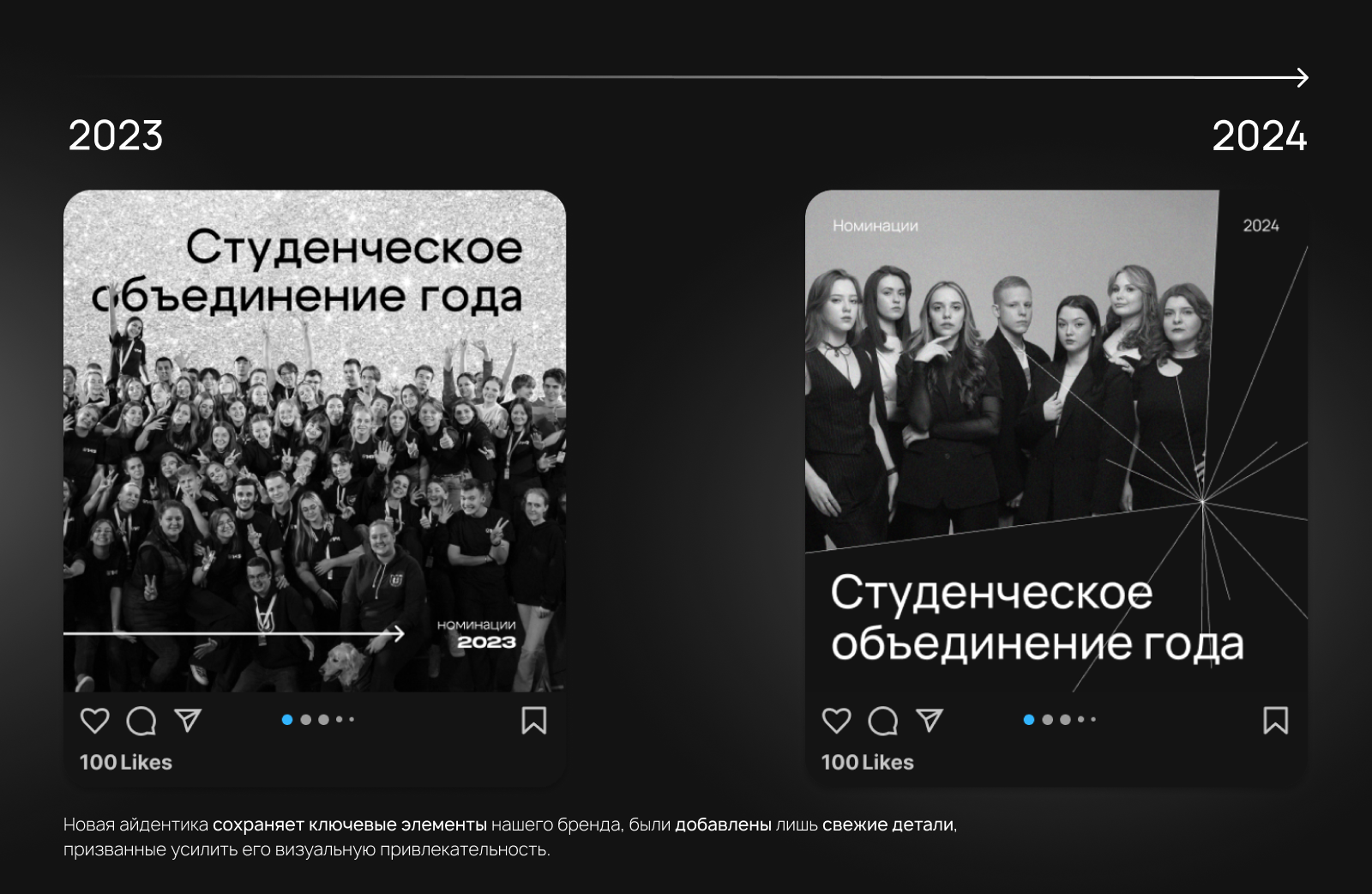 Итоги года в сфере молодежной политики ТГУ | фирменный стиль — Изображение №2 — Брендинг на Dprofile