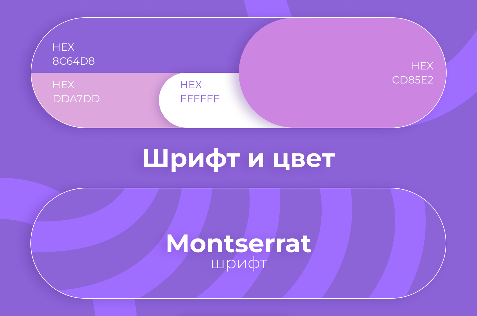Школа Презентаций | образовательный курс — Изображение №3 — Брендинг, Графика на Dprofile