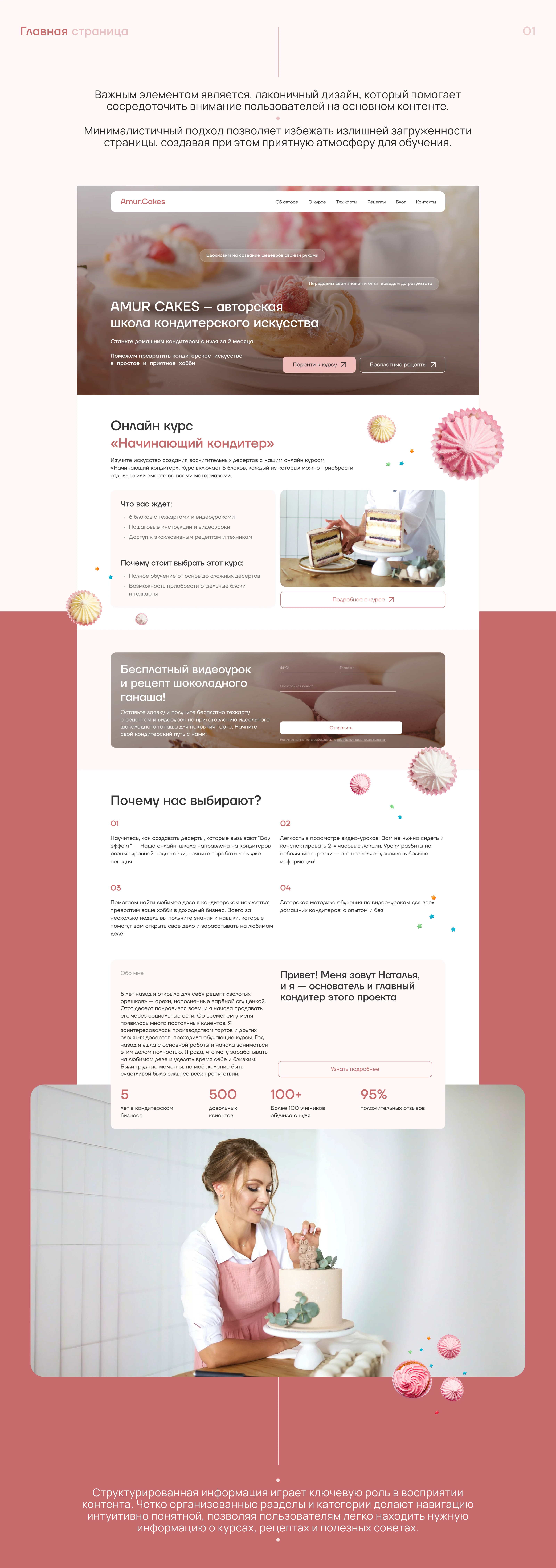 Amur Cakes | Online store — Изображение №6 — Интерфейсы, Брендинг на Dprofile