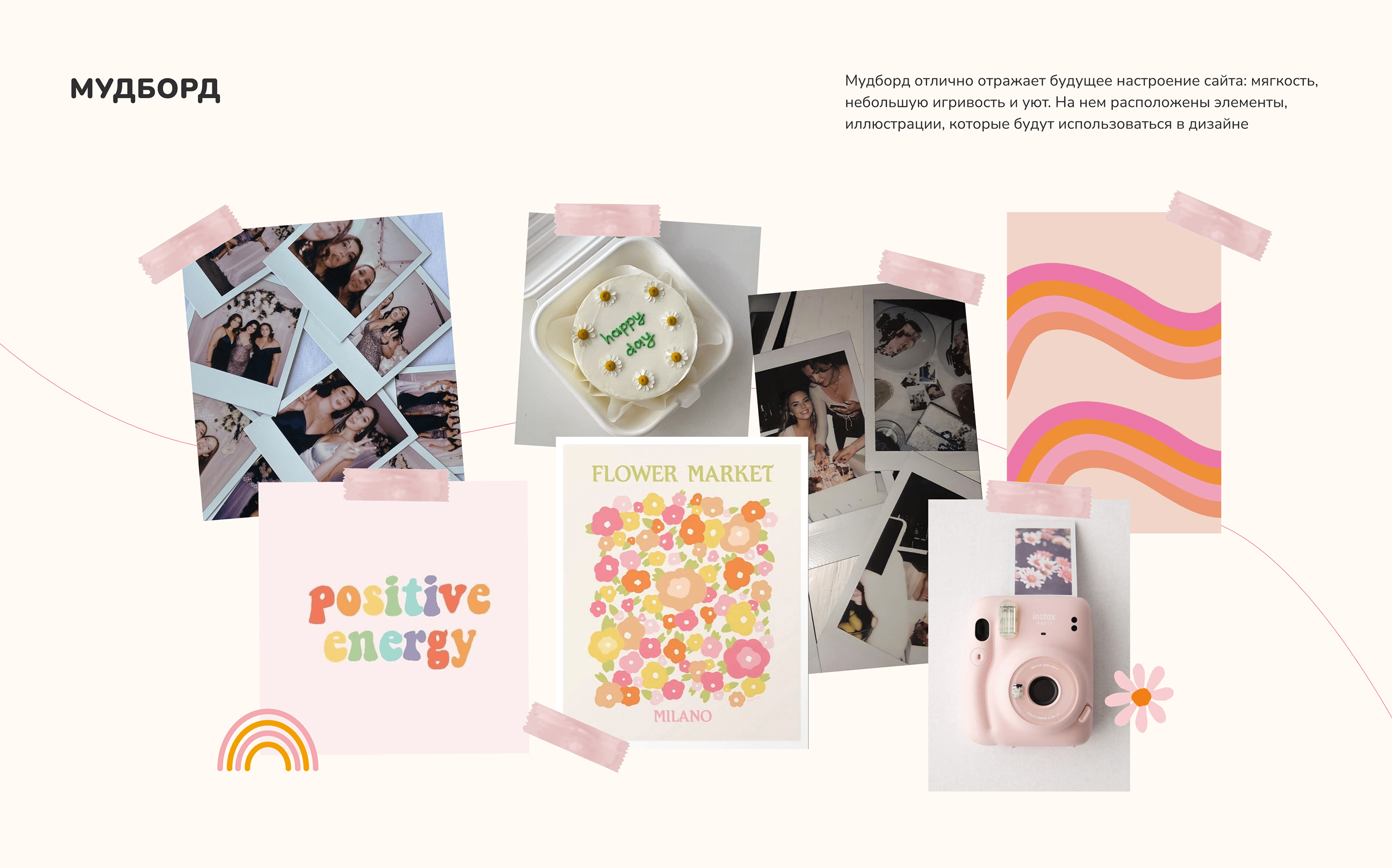 BE HAPPY confectionery — Изображение №8 — Интерфейсы, Брендинг, Анимация на Dprofile