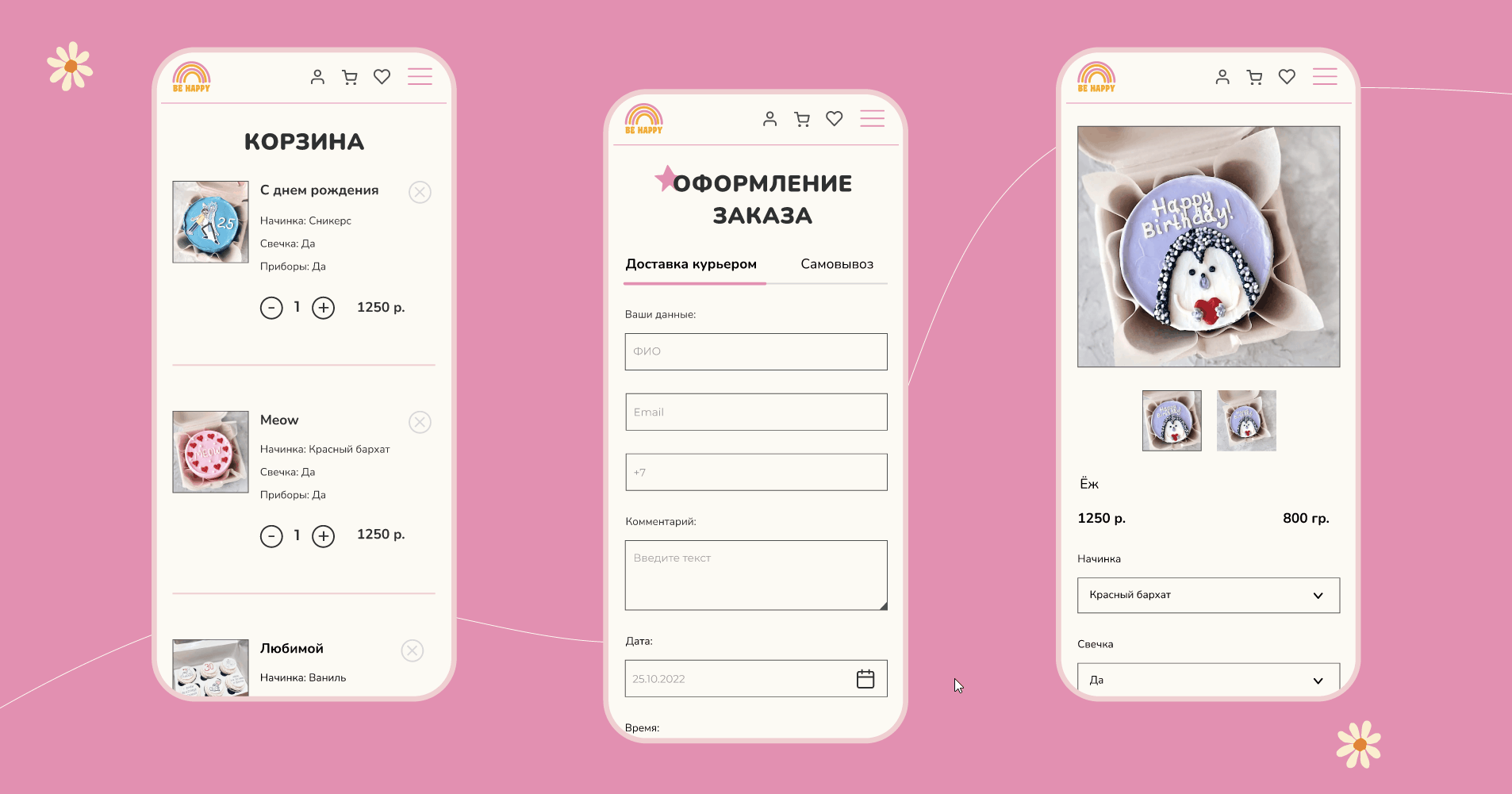 BE HAPPY confectionery — Изображение №20 — Интерфейсы, Брендинг, Анимация на Dprofile