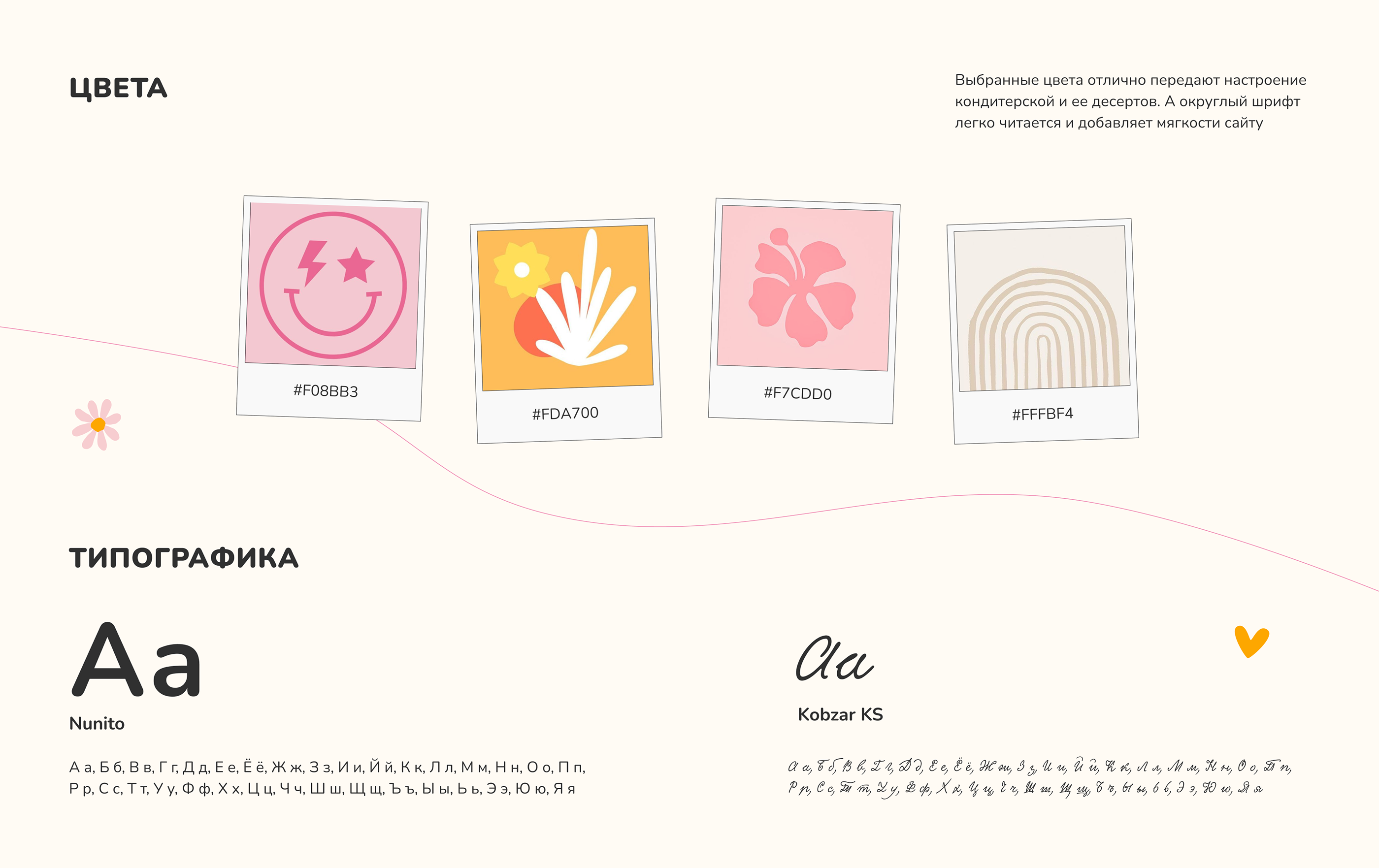 BE HAPPY confectionery — Изображение №5 — Интерфейсы, Брендинг, Анимация на Dprofile