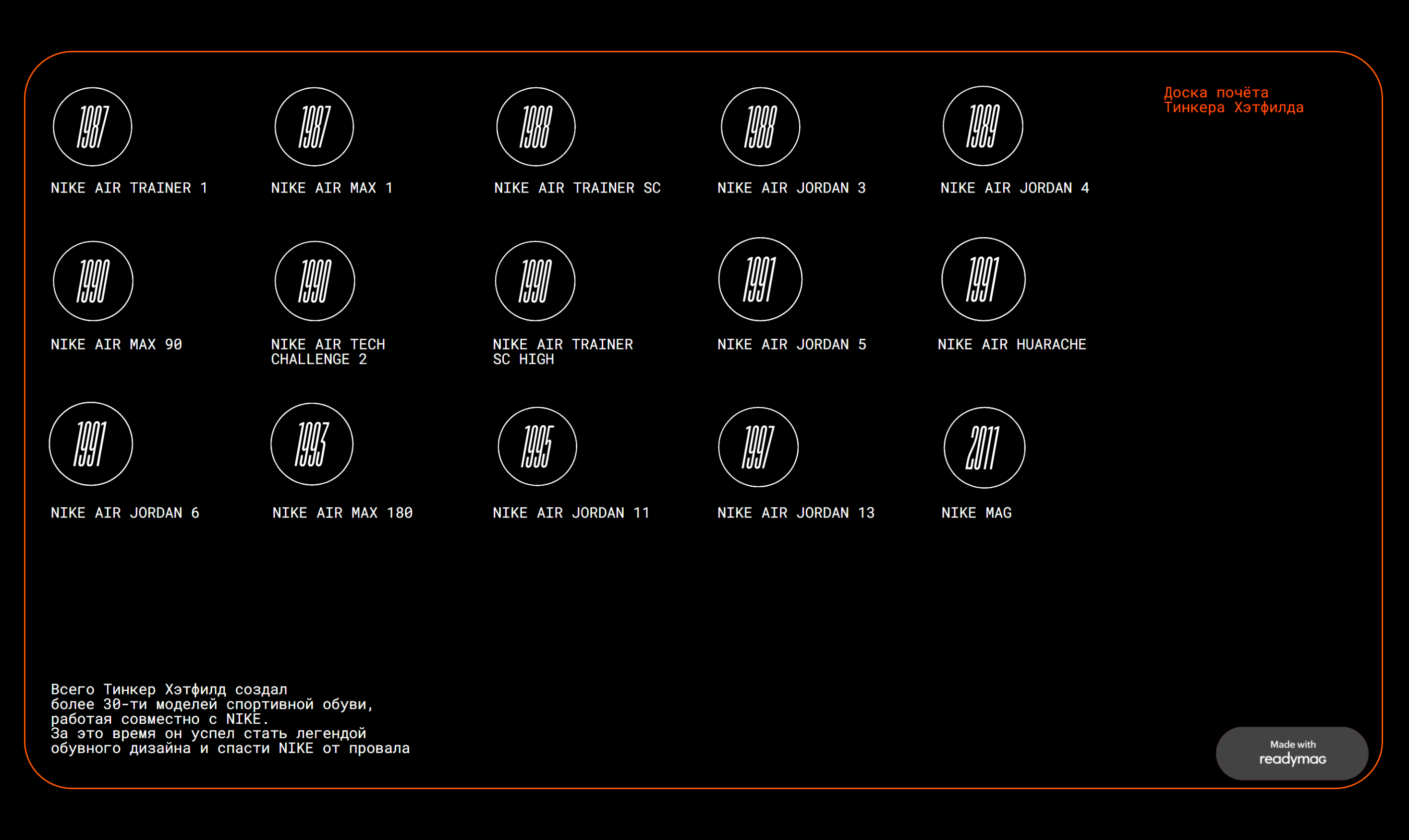Лонгрид про Тинкера Хэтфилда — Изображение №8 — Интерфейсы на Dprofile