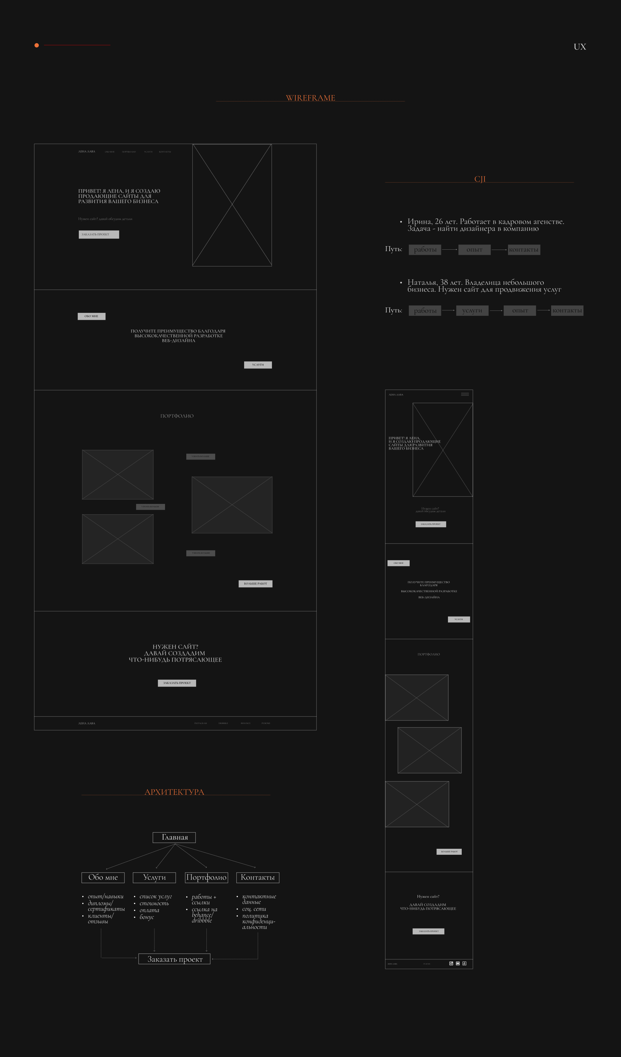 Персональный сайт UX/UI дизайнера — Изображение №8 — Интерфейсы, Анимация на Dprofile