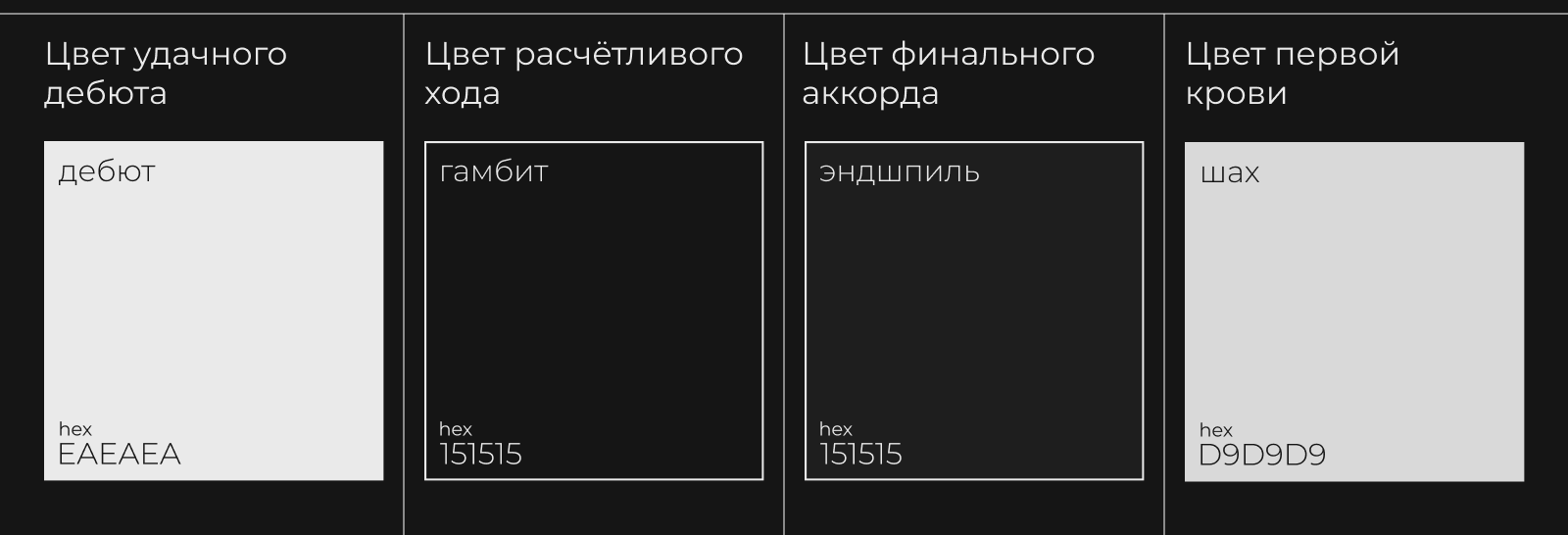 Айдентика Шахматного Клуба «Гамбит» — Изображение №4 — Брендинг, Графика на Dprofile