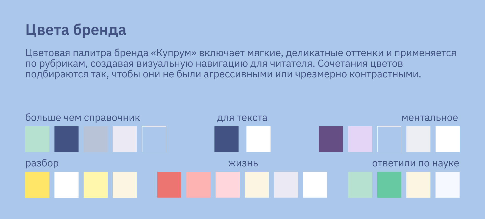 Гайдлайн по  фирменному стилю — Изображение №9 — Брендинг, Иллюстрация на Dprofile