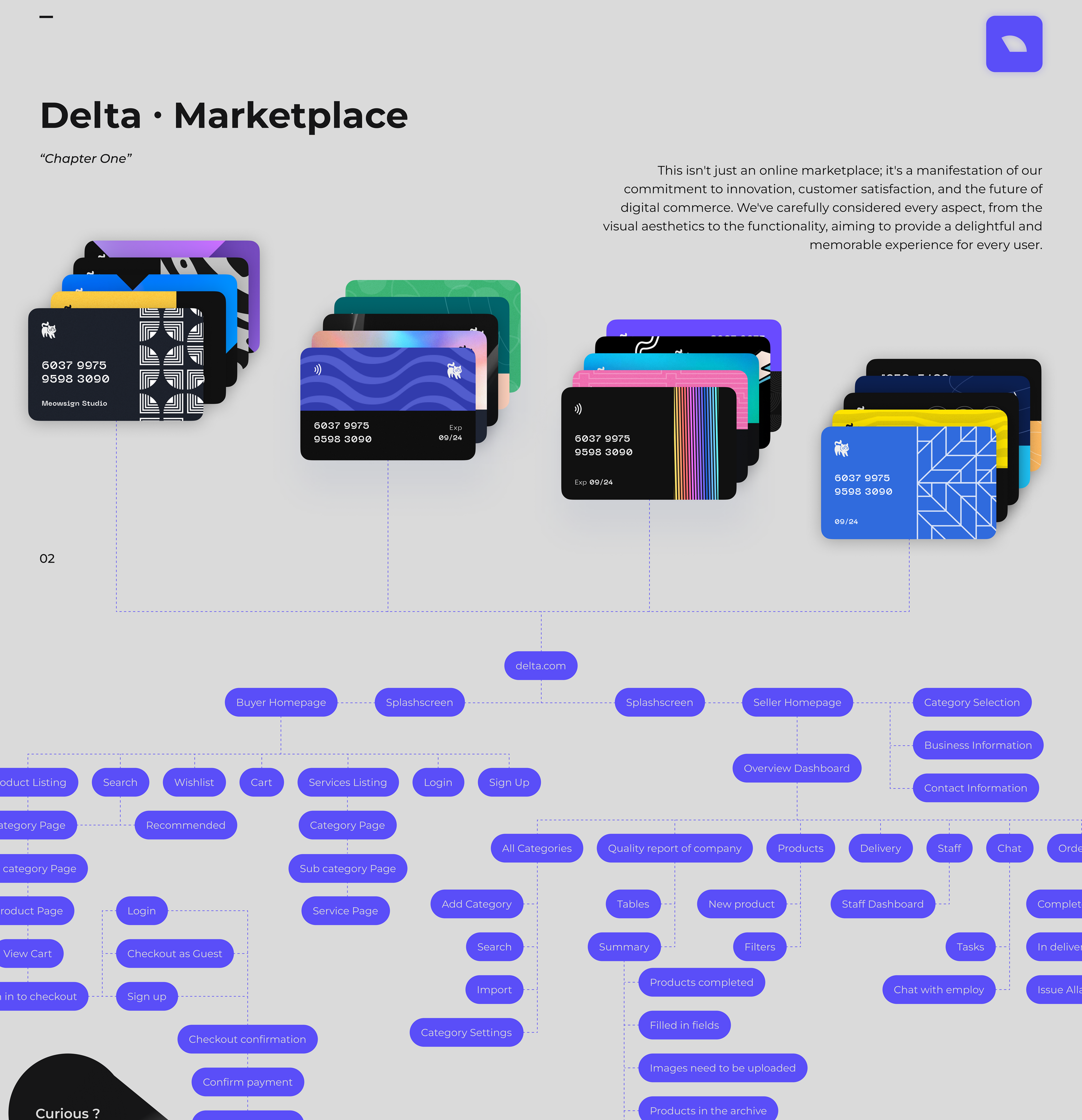 Delta E-commerce Marketplace — Изображение №2 — Интерфейсы на Dprofile