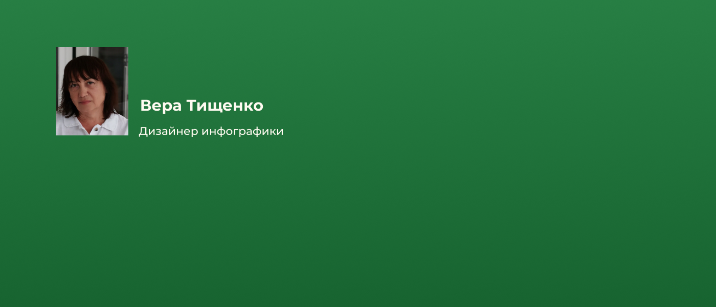 Редизайн  для Wildberries — Изображение №7 — Графика, Маркетинг на Dprofile