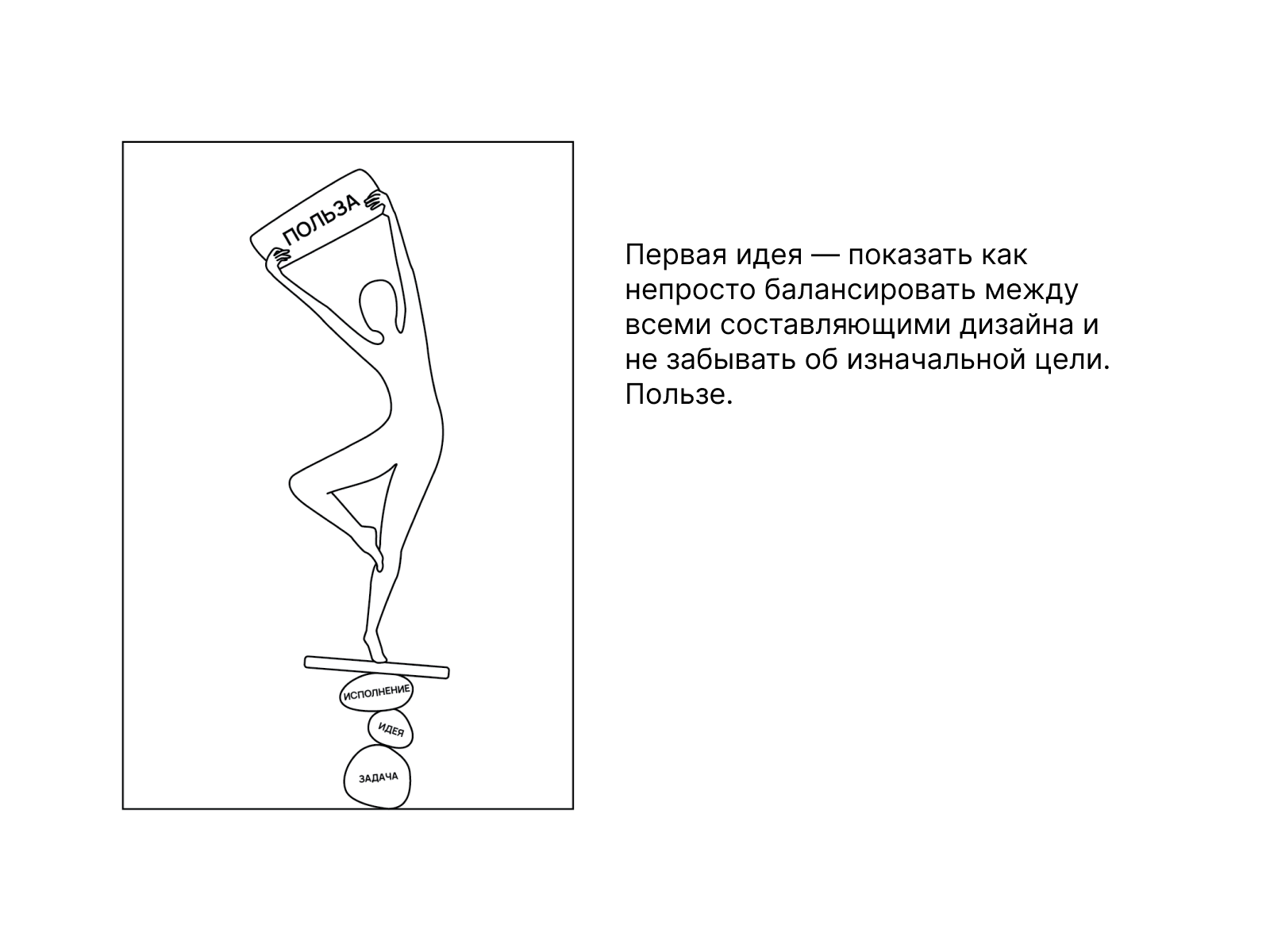 Плакат «Быть дизайнером» — Изображение №2 — Иллюстрация на Dprofile