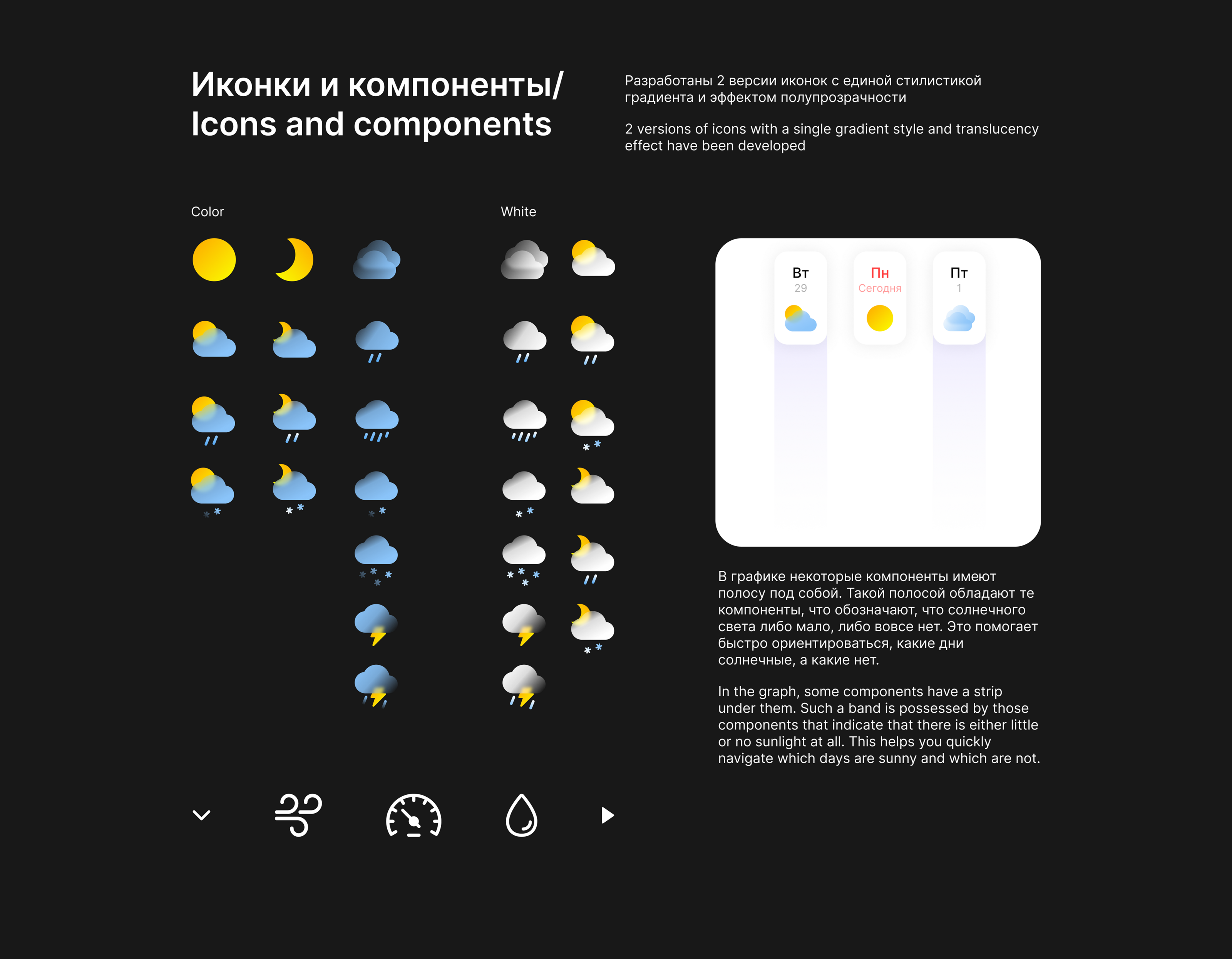 Weather App concept — Изображение №4 — Интерфейсы на Dprofile