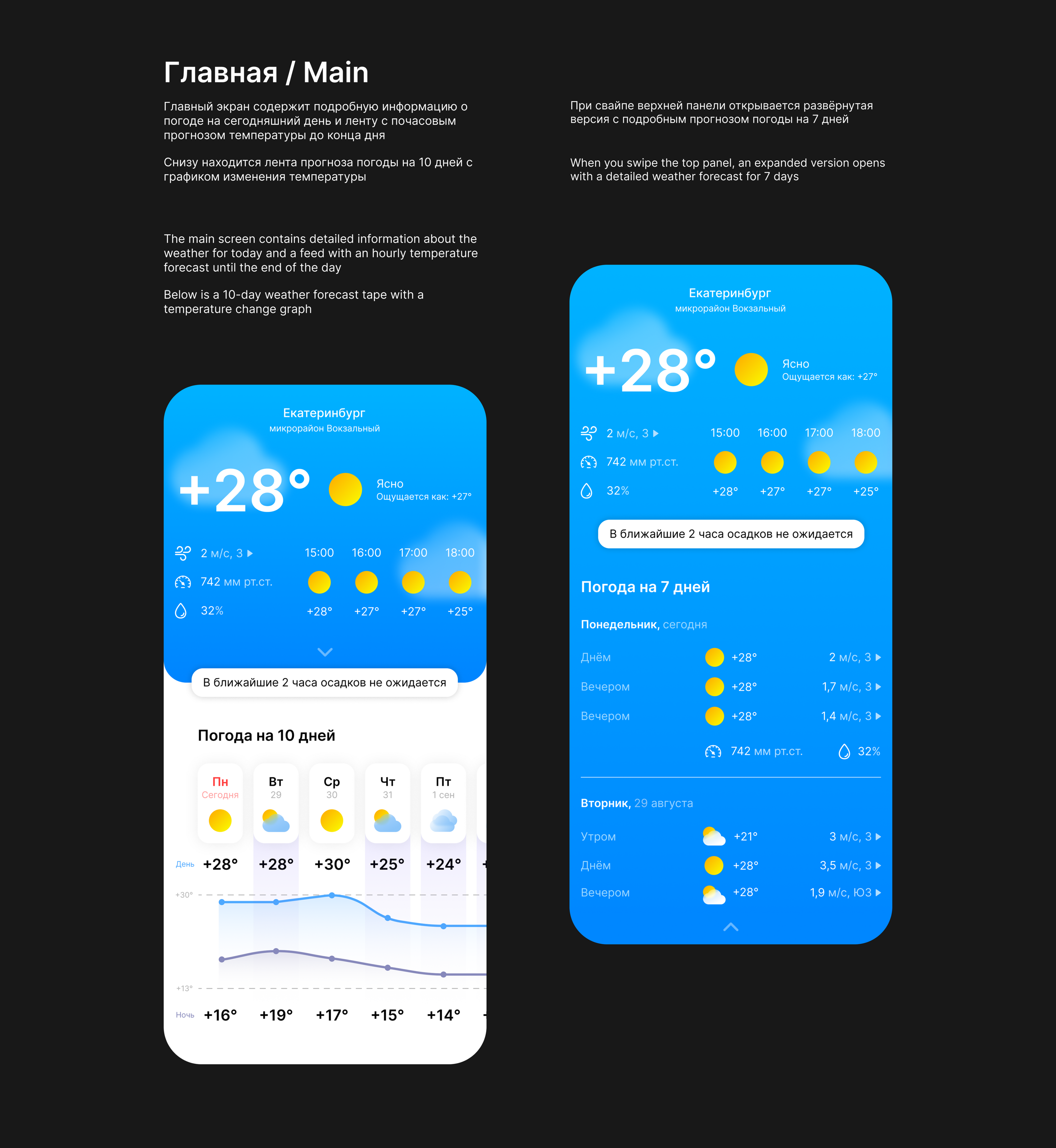 Weather App concept — Изображение №2 — Интерфейсы на Dprofile